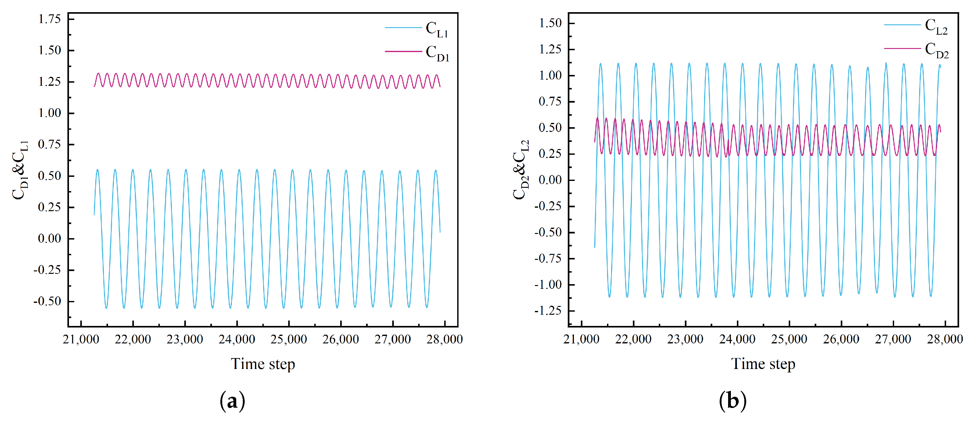 Applsci 14 06976 g018 Applsci 14 06976 g018