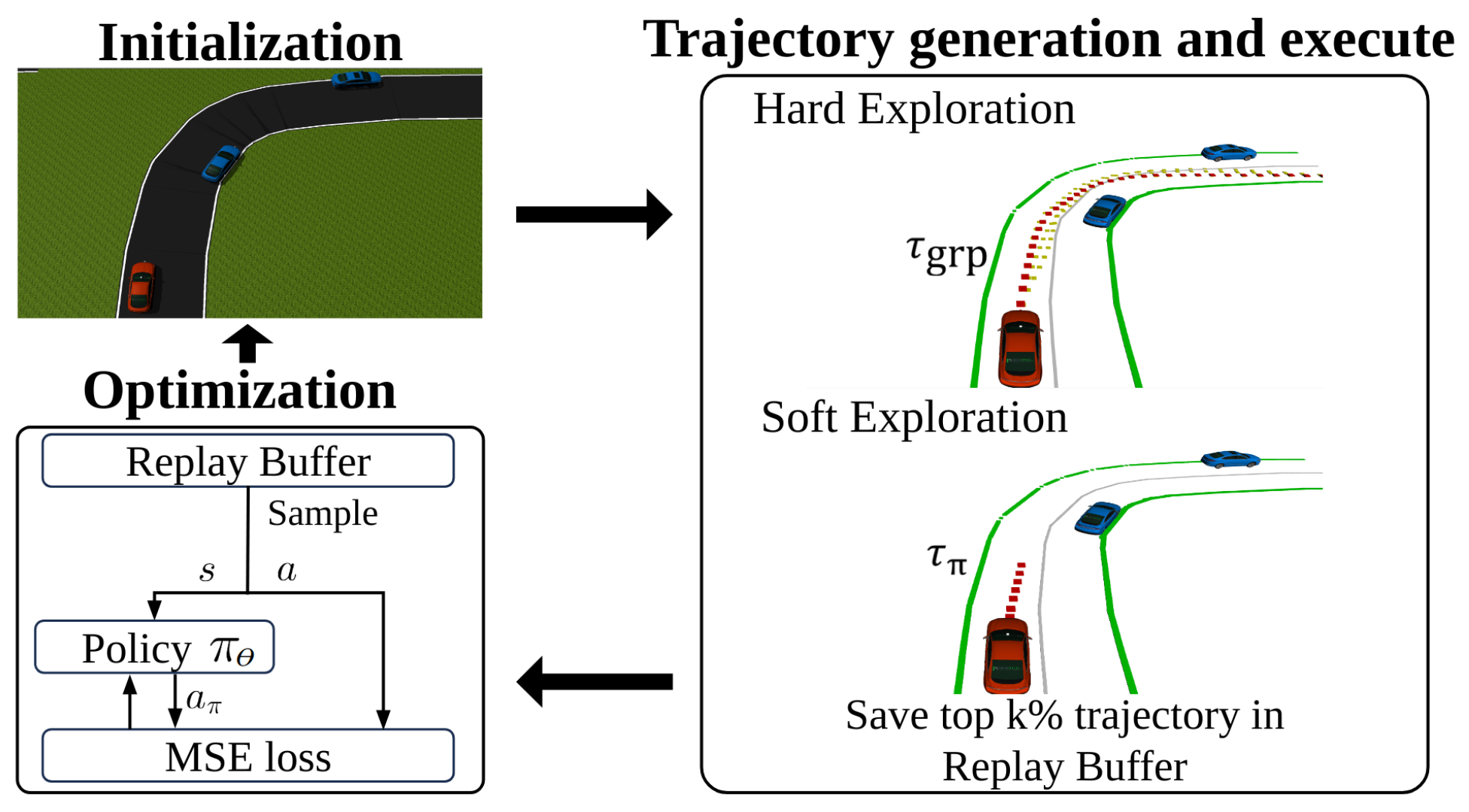 Applsci 14 06977 g003