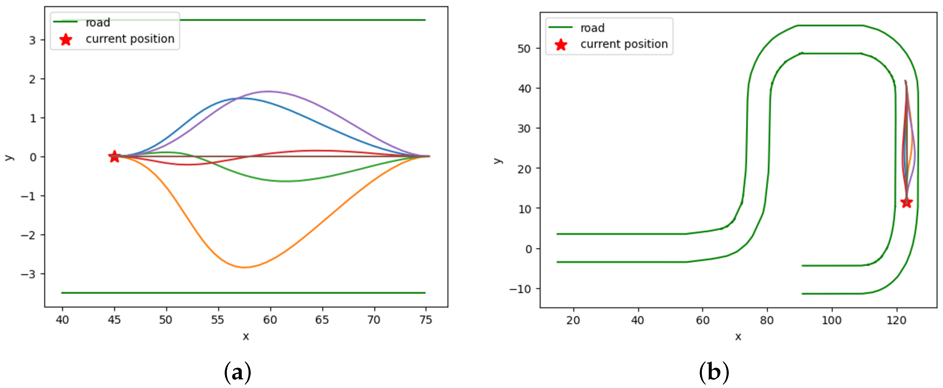 Applsci 14 06977 g004