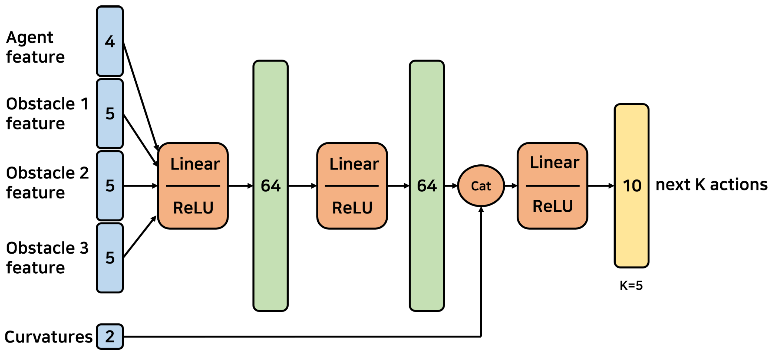 Applsci 14 06977 g005