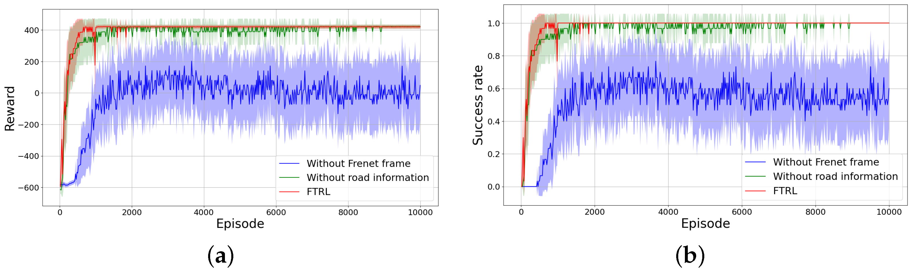 Applsci 14 06977 g007