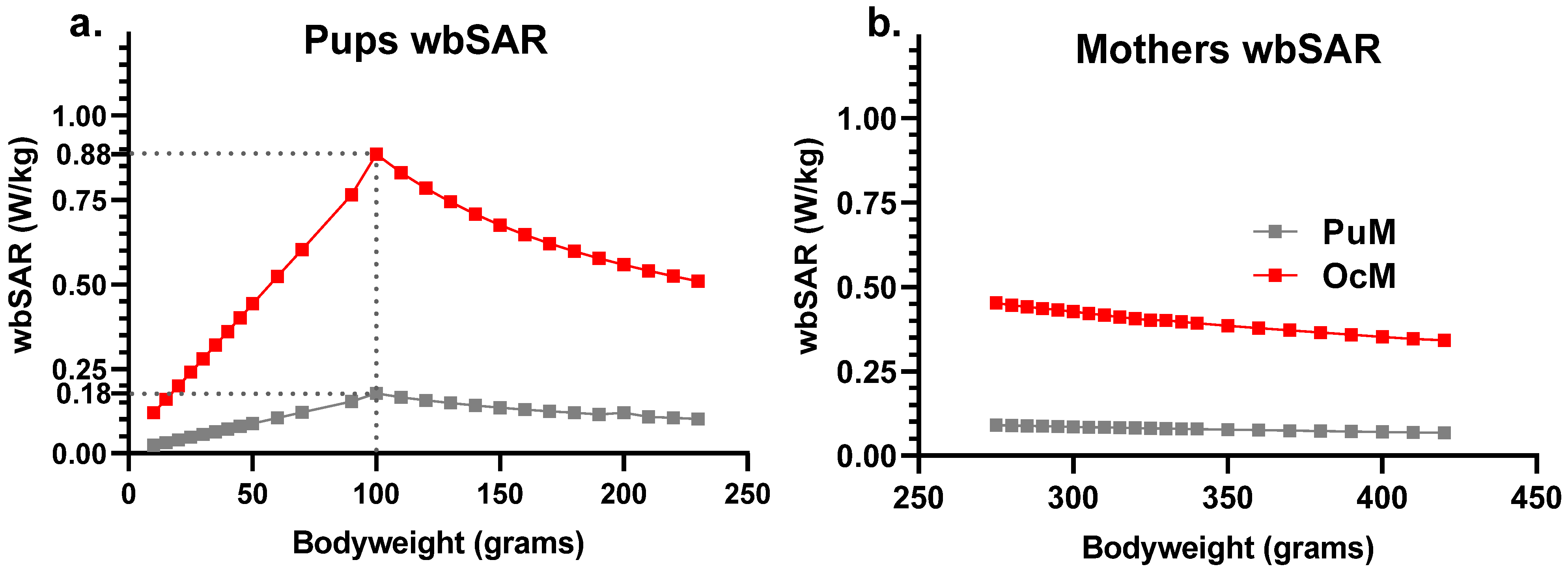 Applsci 14 06978 g002