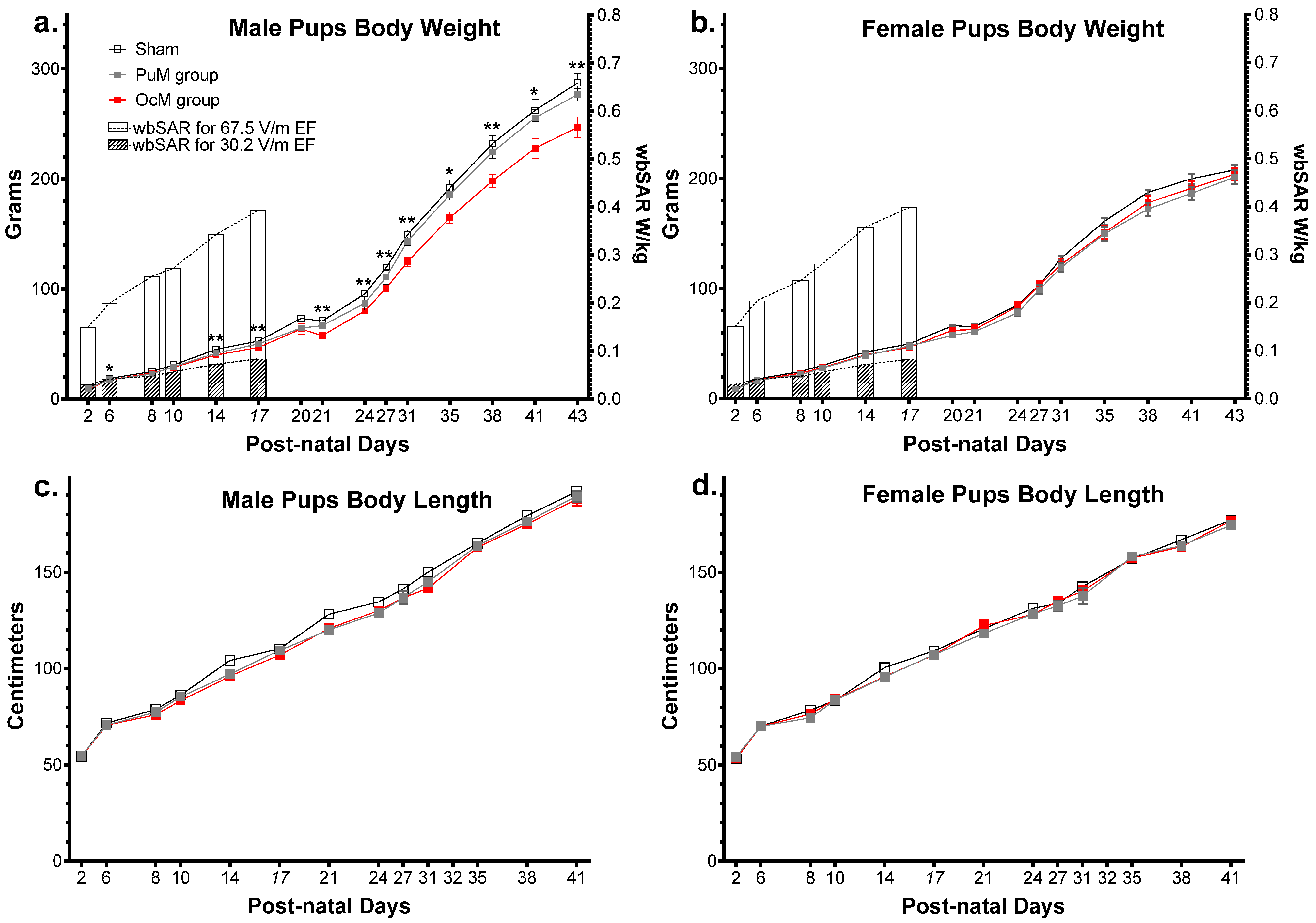 Applsci 14 06978 g005