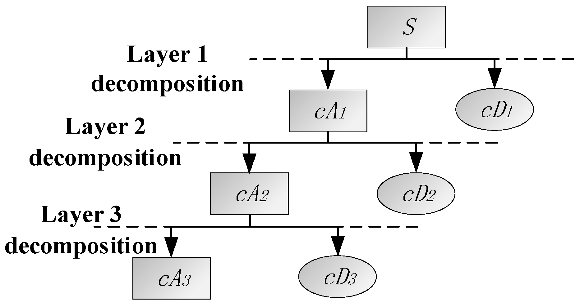 Applsci 14 06979 g004 Applsci 14 06979 g004