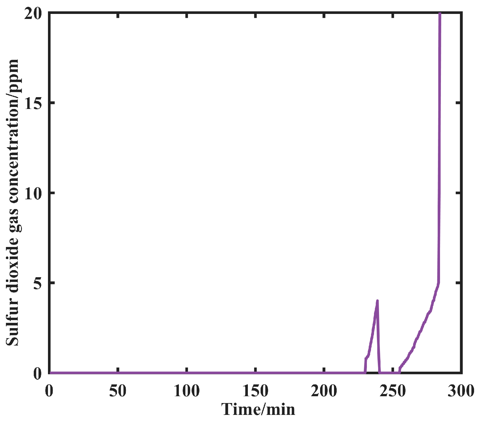 Applsci 14 06979 g006 Applsci 14 06979 g006