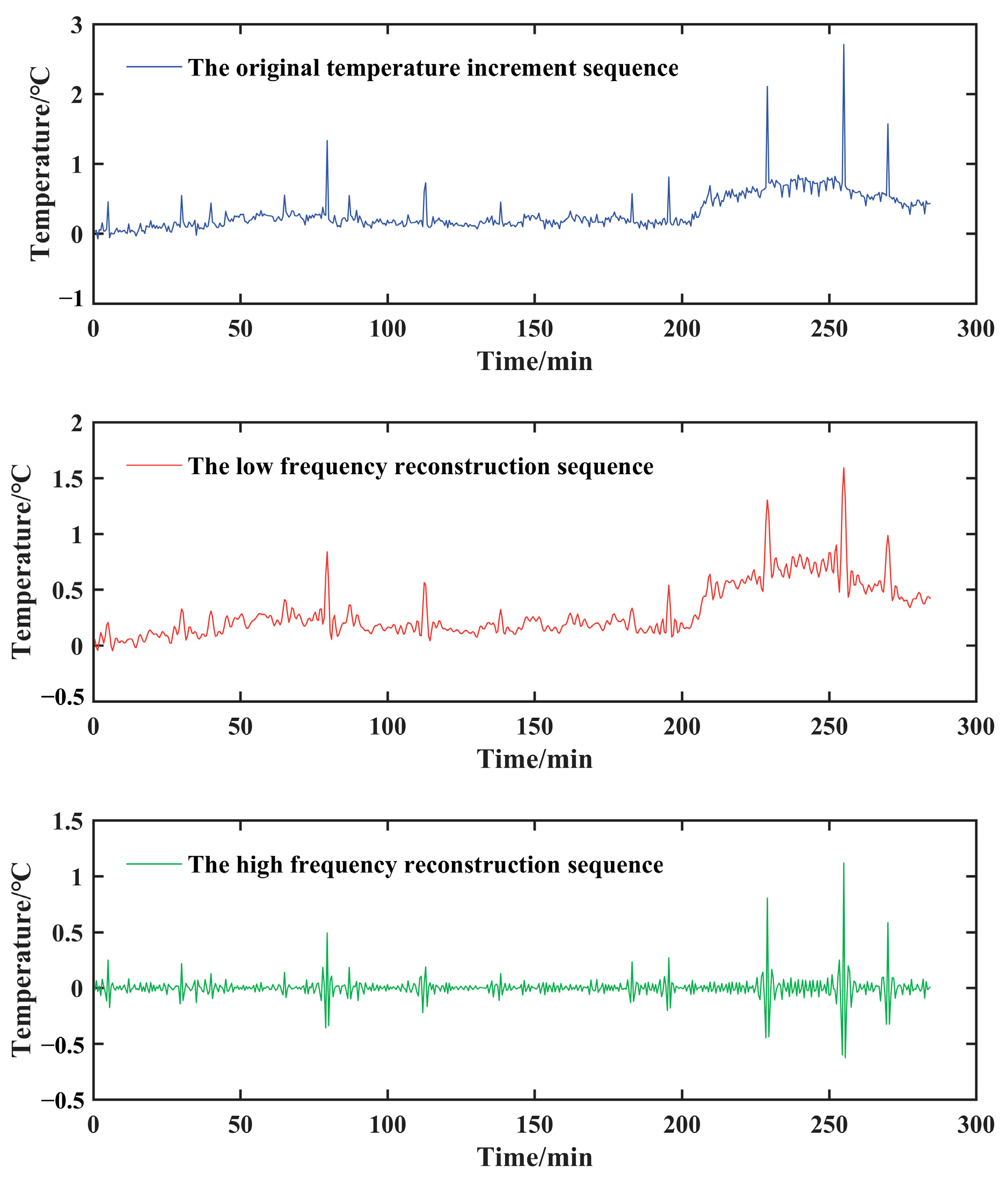 Applsci 14 06979 g008 Applsci 14 06979 g008