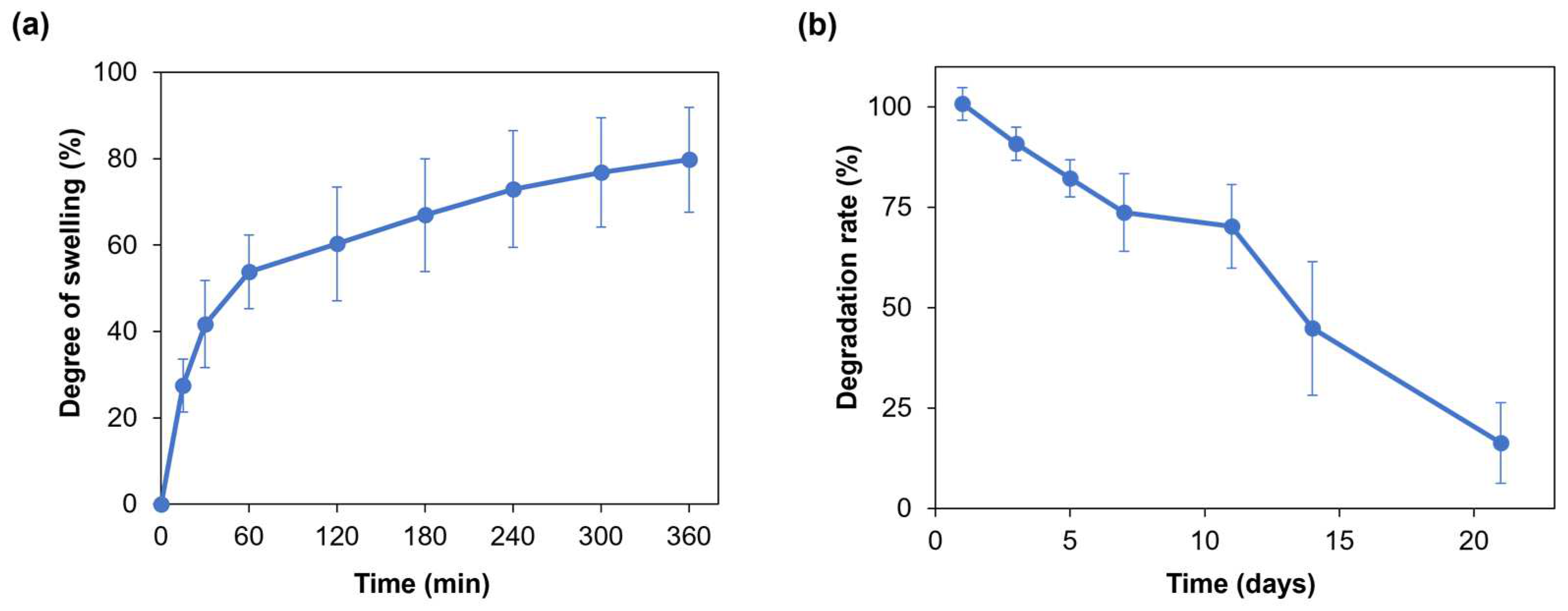 Applsci 14 06980 g003