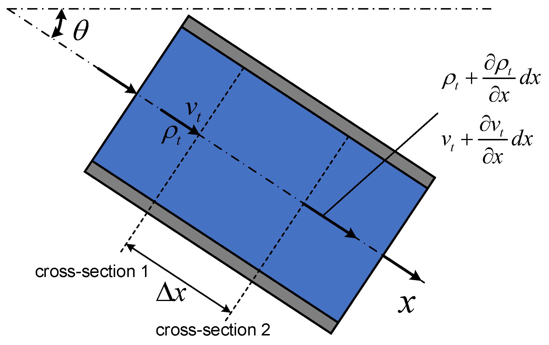 Applsci 14 06982 g003 Applsci 14 06982 g003
