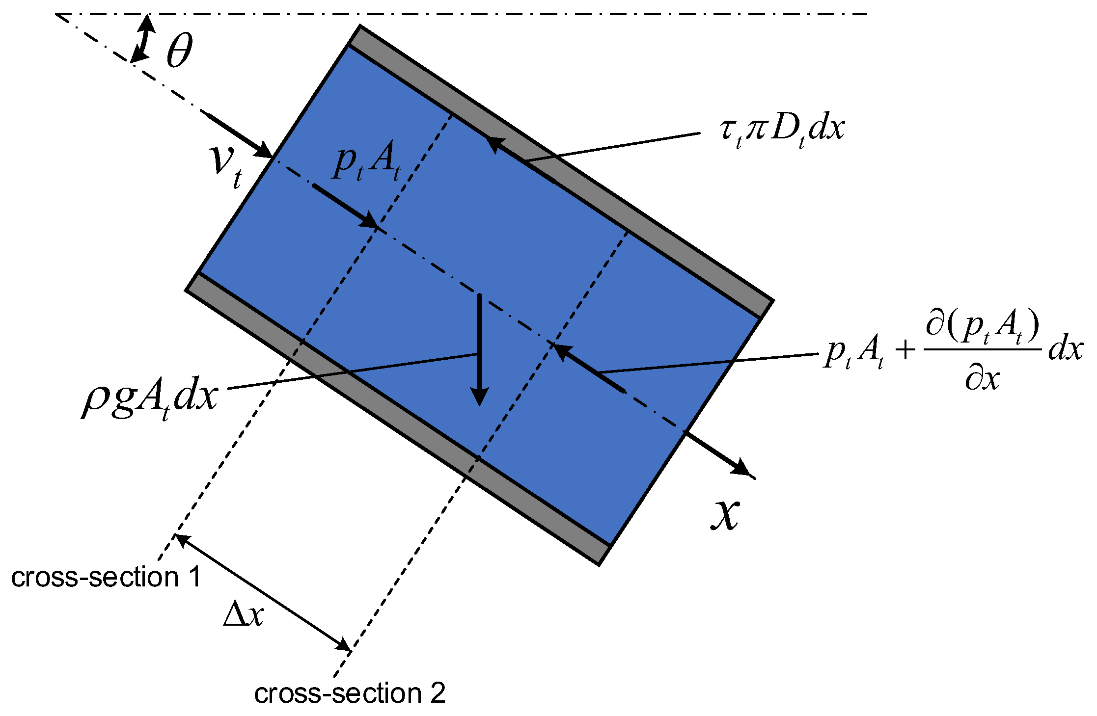 Applsci 14 06982 g004 Applsci 14 06982 g004