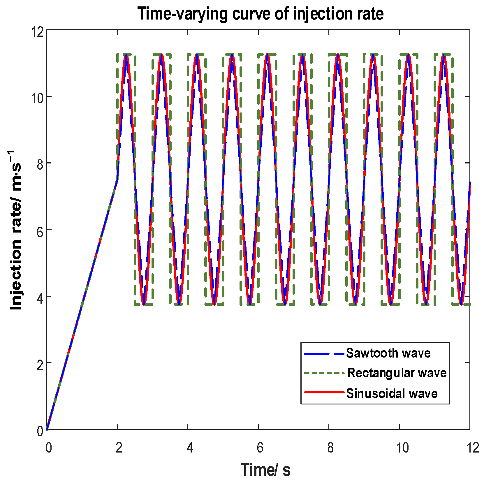 Applsci 14 06982 g014 Applsci 14 06982 g014