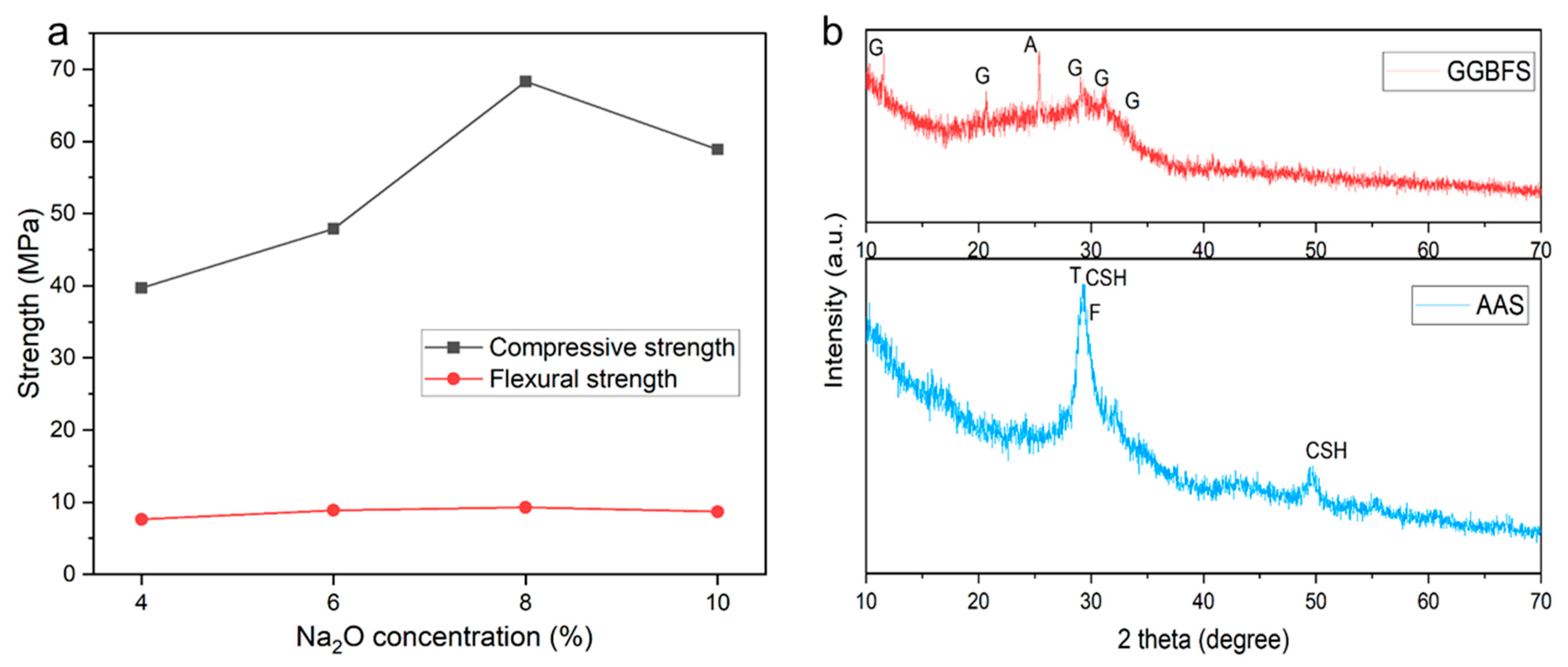 Applsci 14 06991 g001