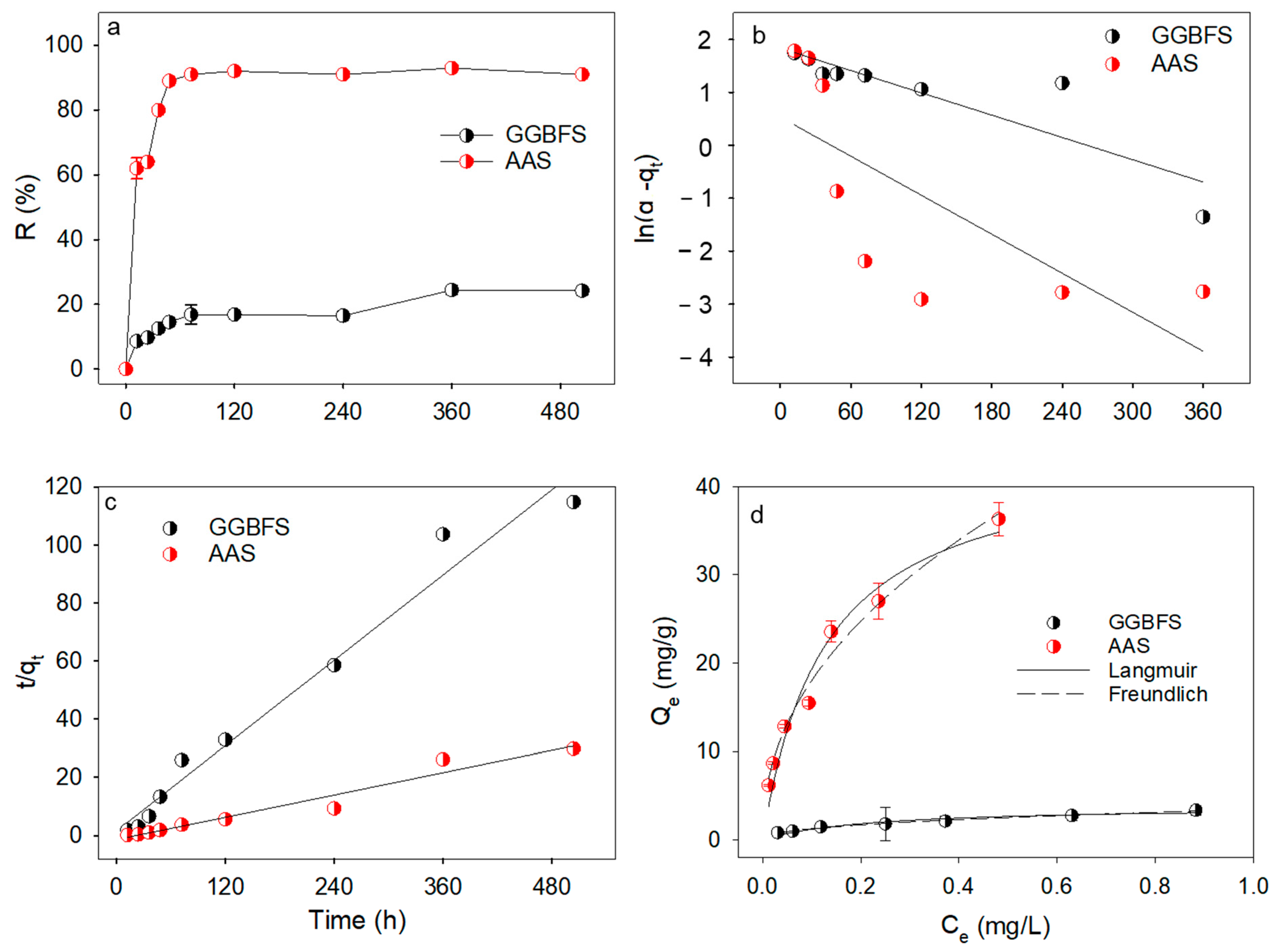 Applsci 14 06991 g004