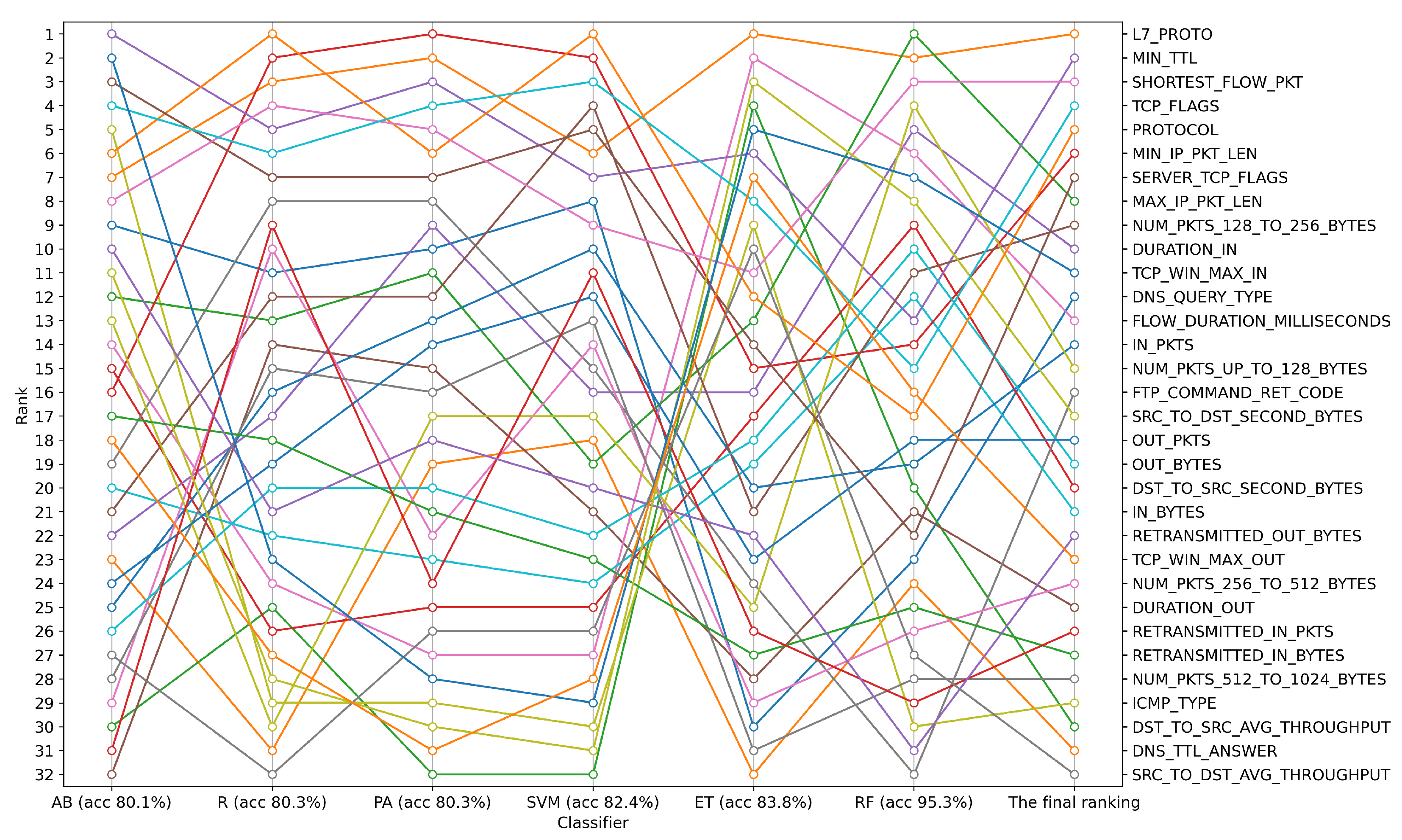 Applsci 14 06995 g002