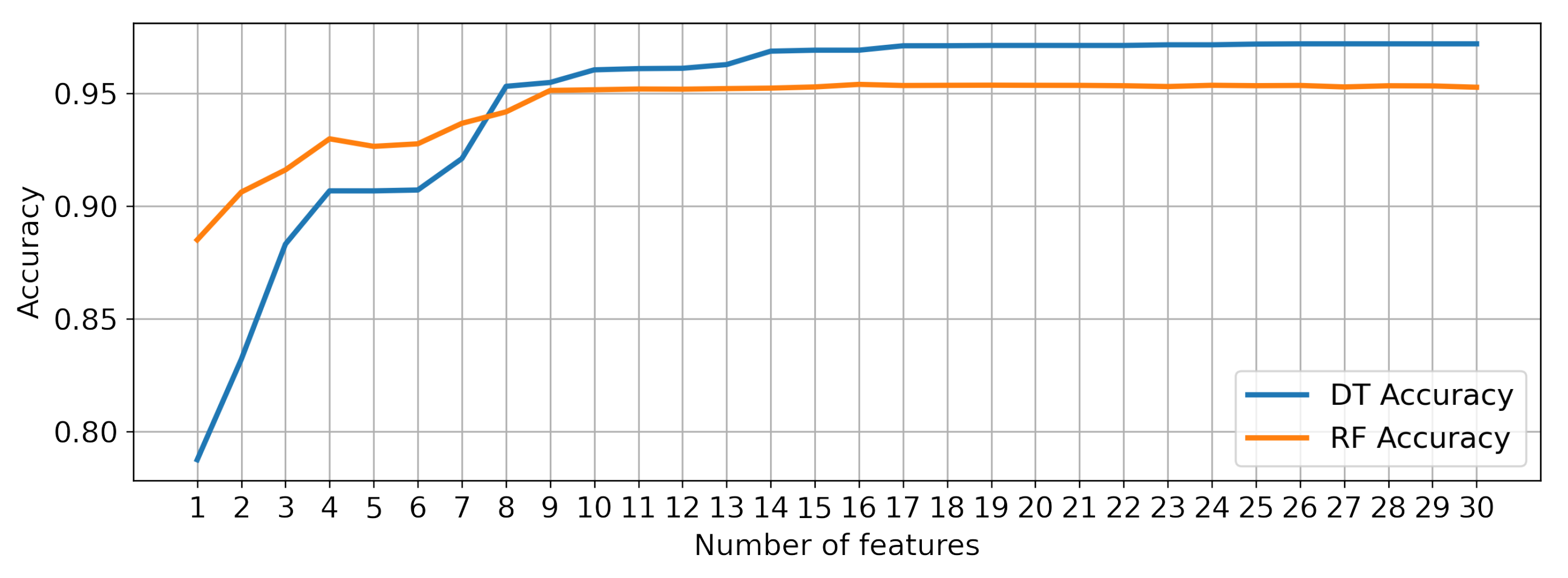 Applsci 14 06995 g003