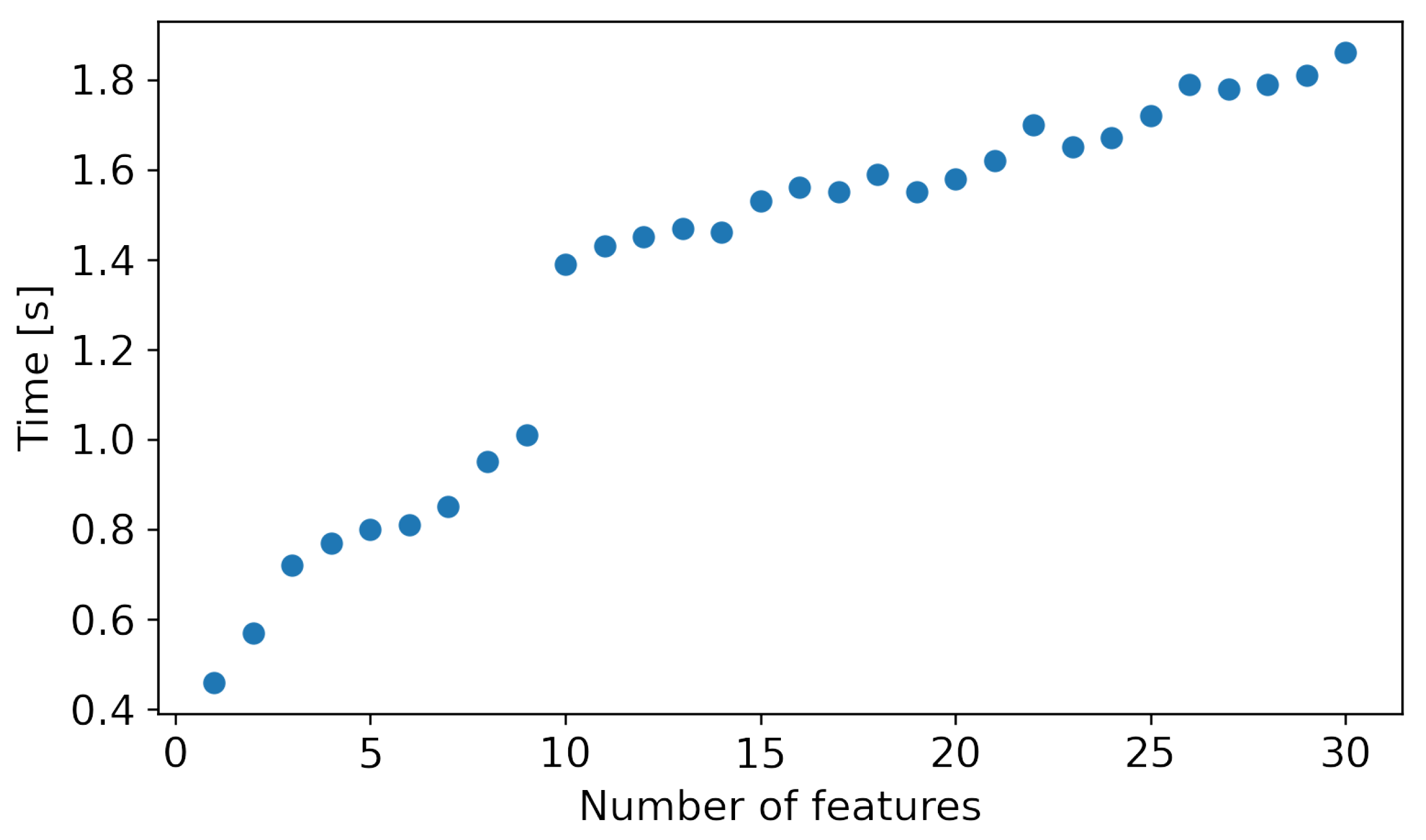 Applsci 14 06995 g004