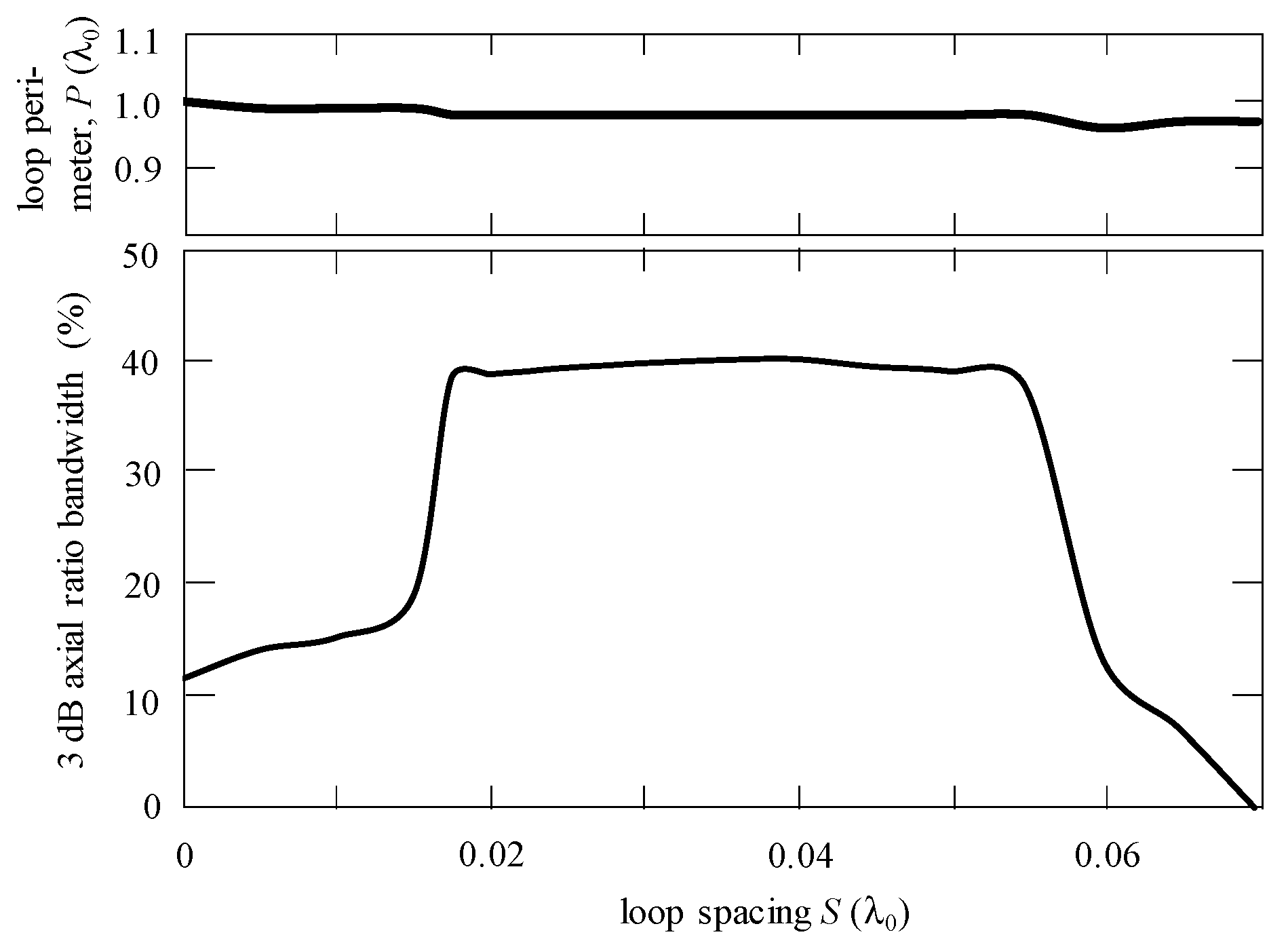 Applsci 14 06997 g007