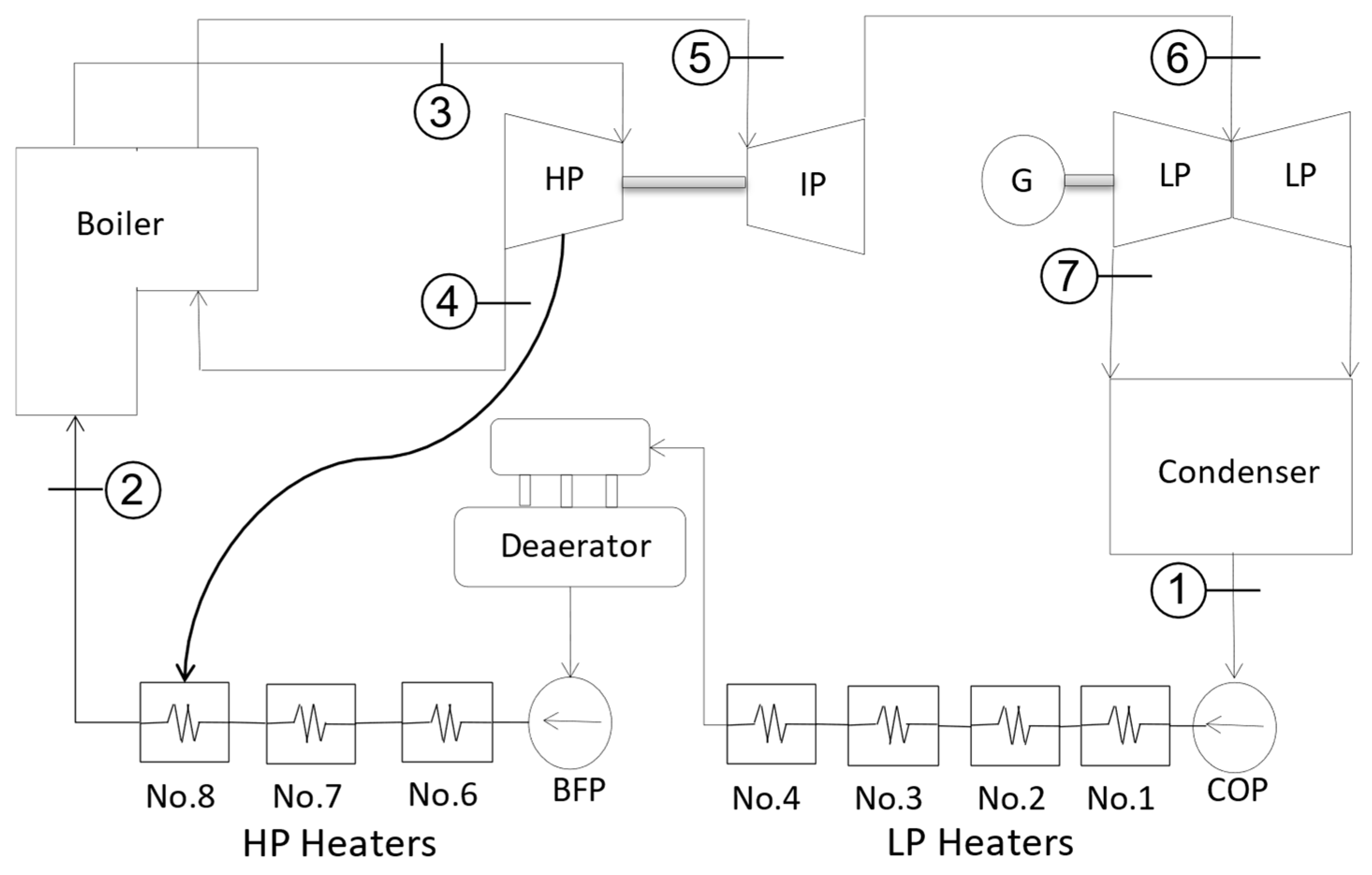Applsci 14 06999 g001