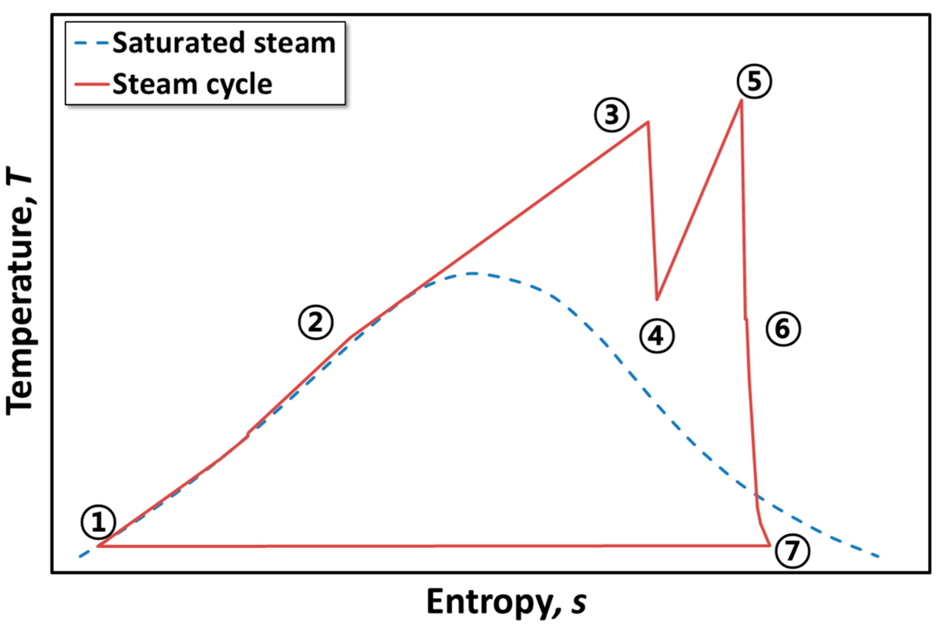 Applsci 14 06999 g002