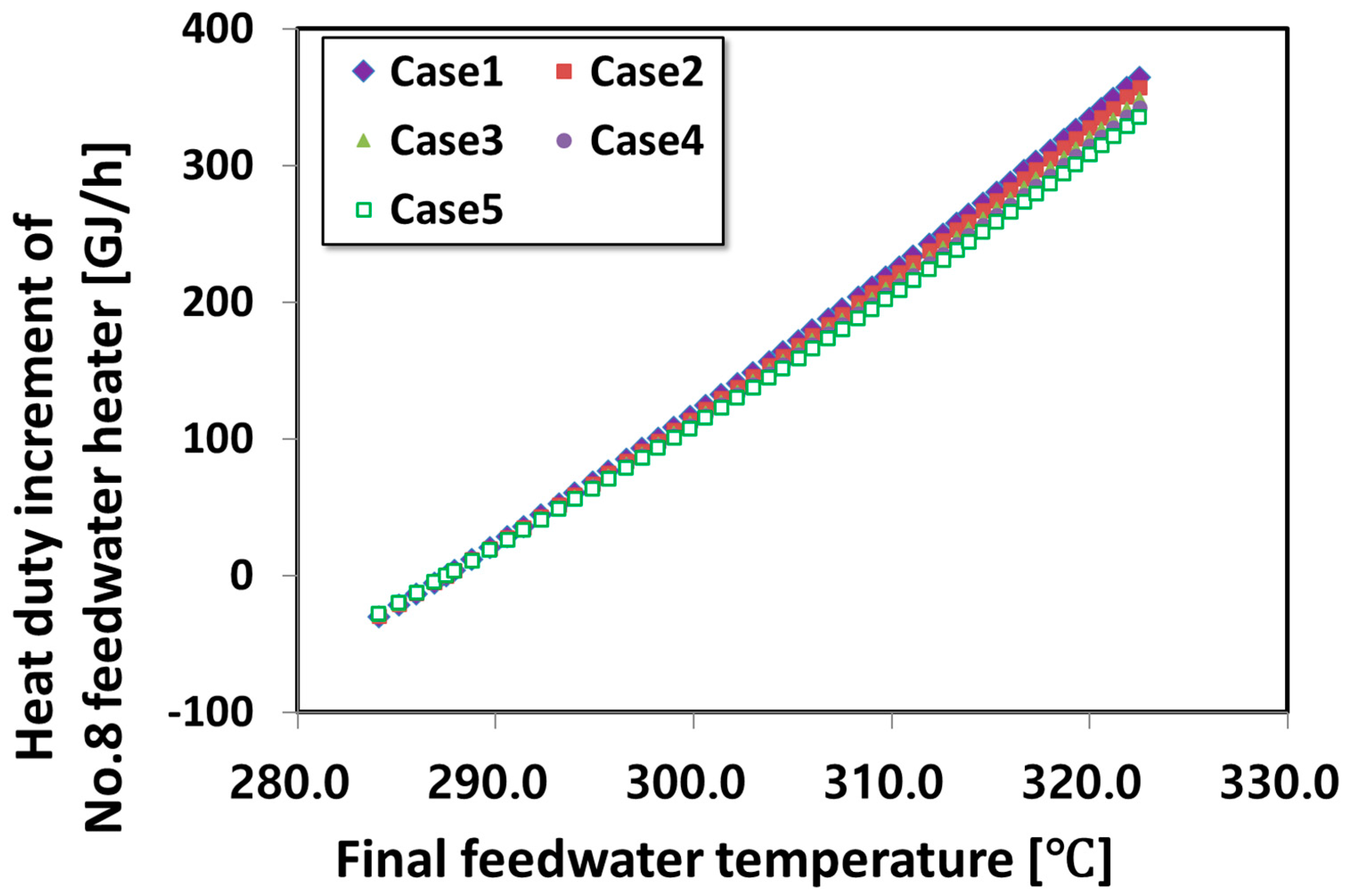 Applsci 14 06999 g006