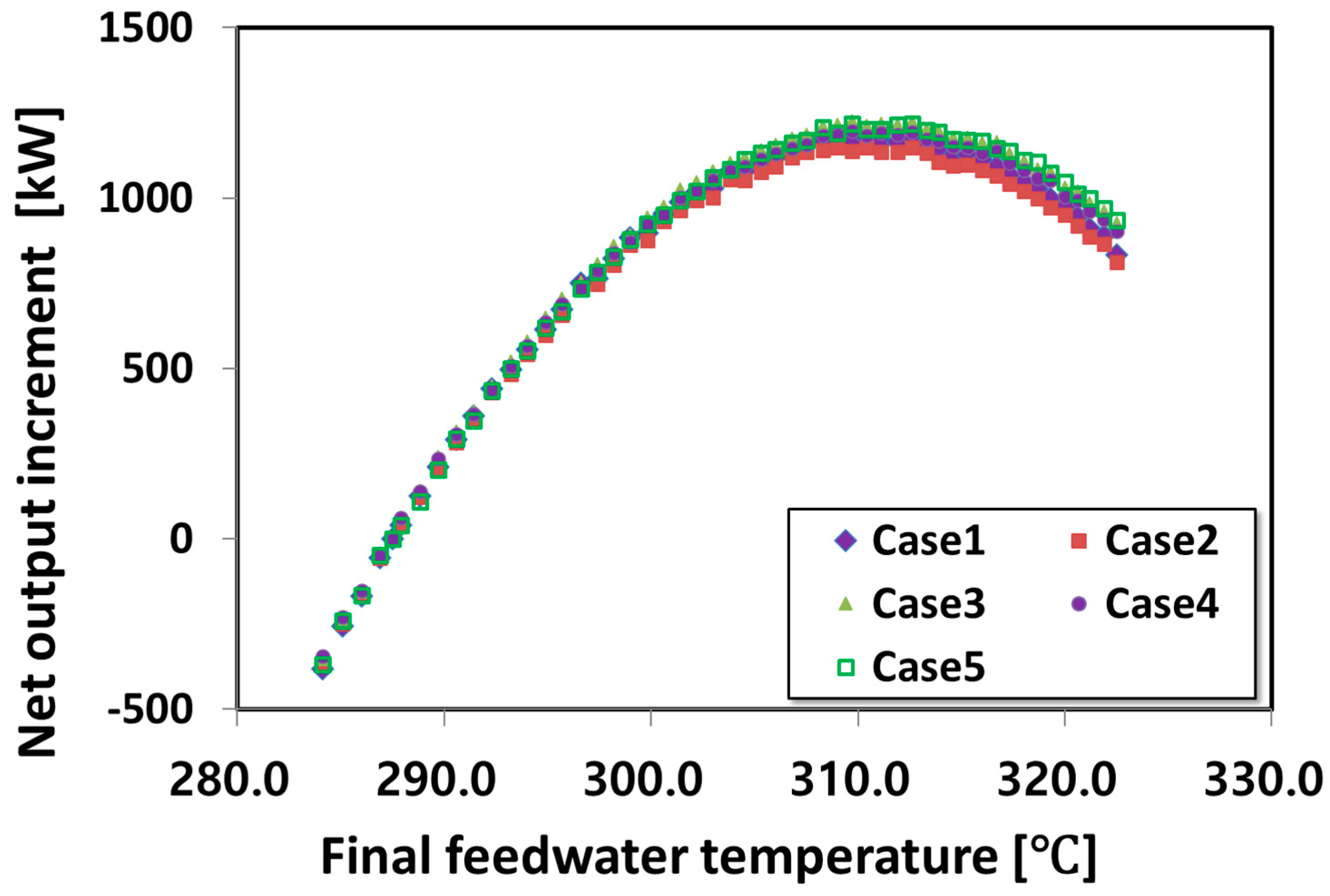 Applsci 14 06999 g013