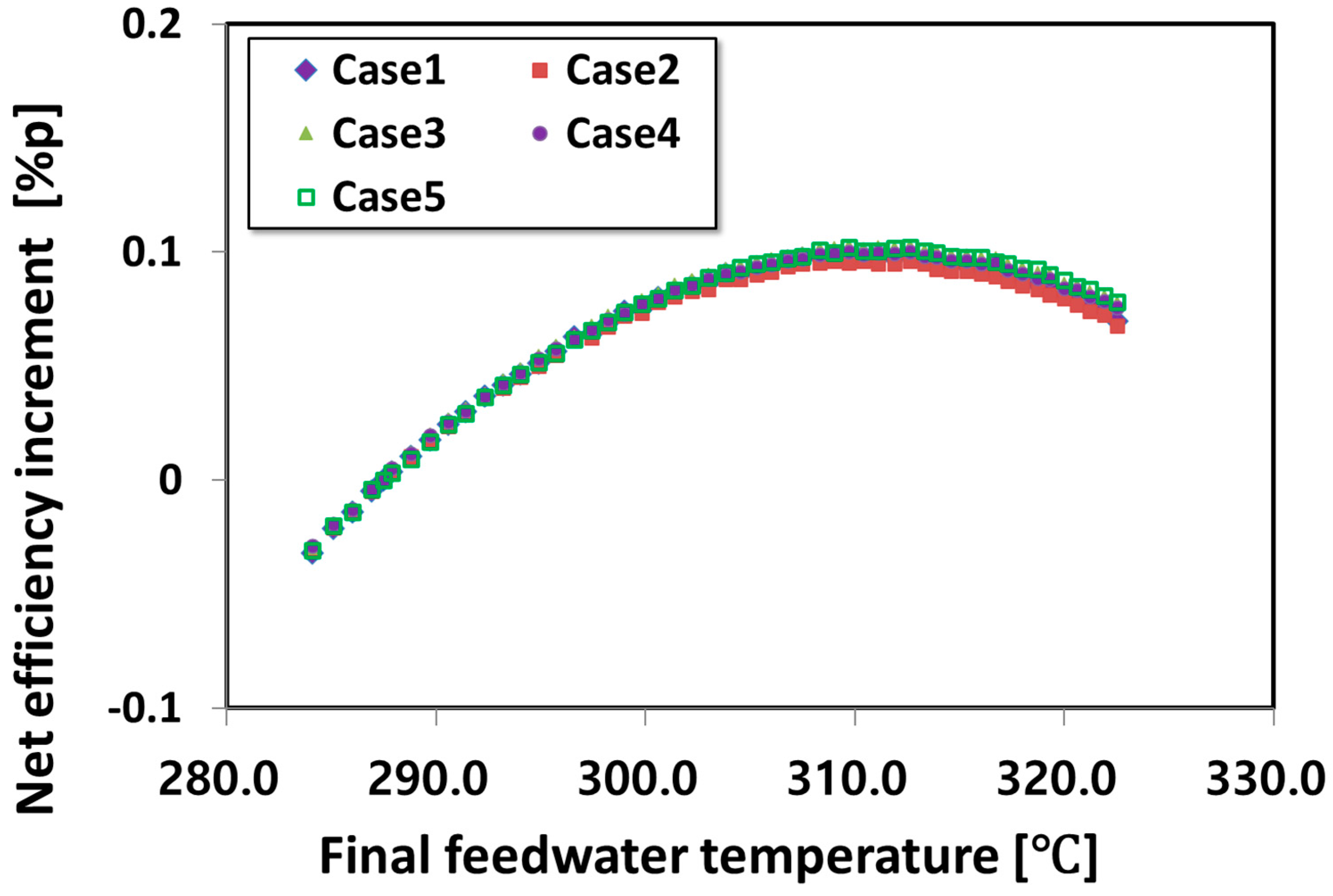 Applsci 14 06999 g014