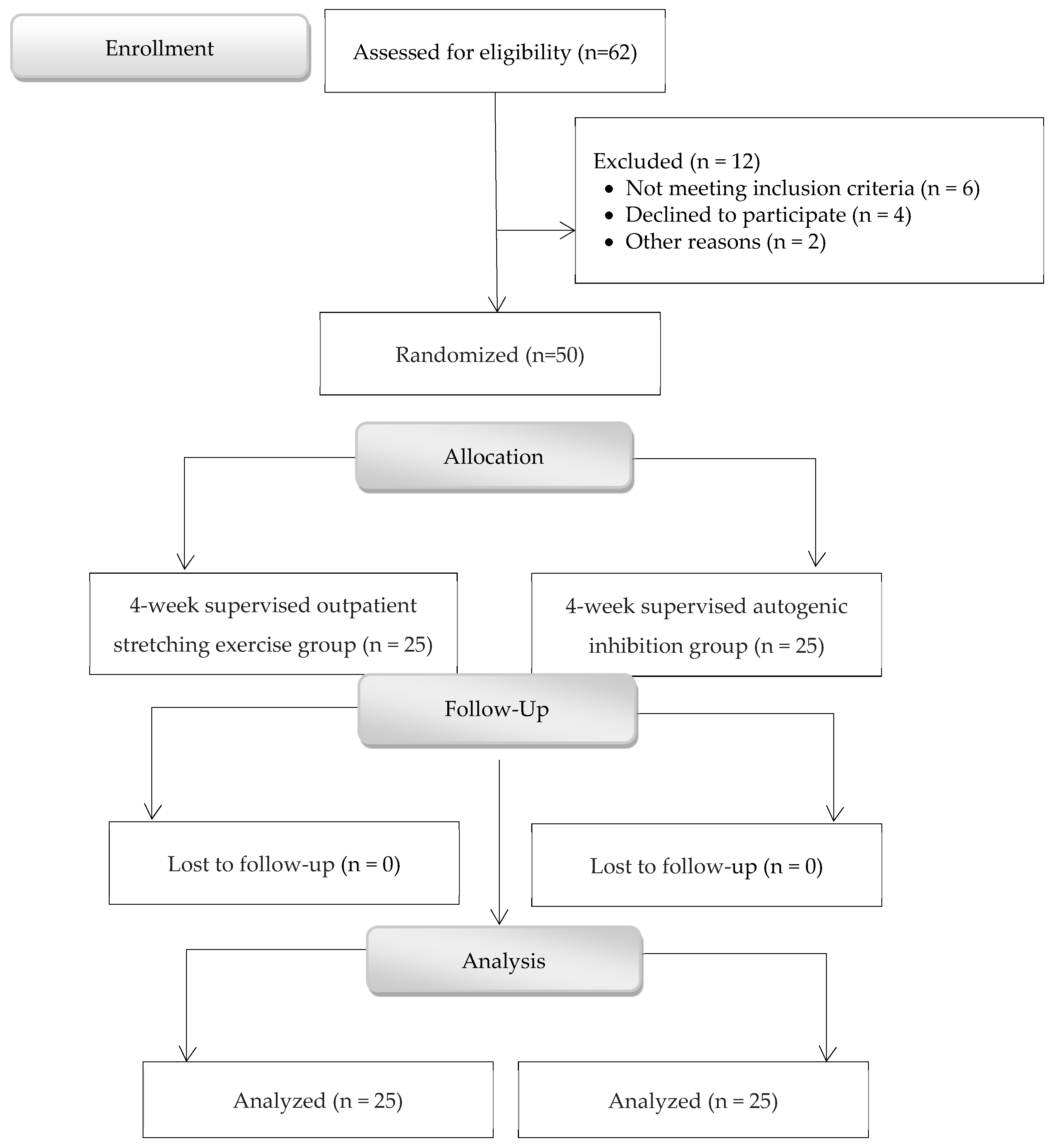 Applsci 14 07000 g001 Applsci 14 07000 g001