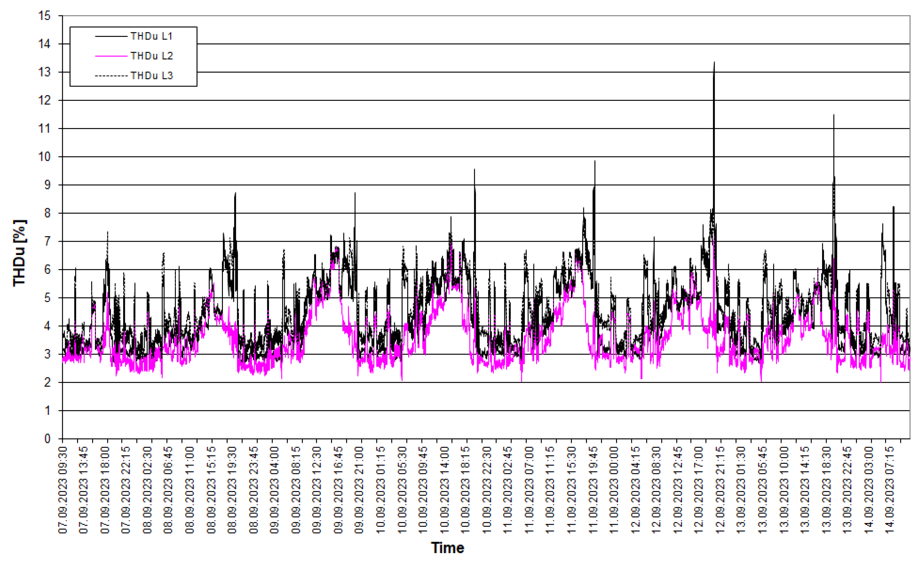 Applsci 14 07003 g007
