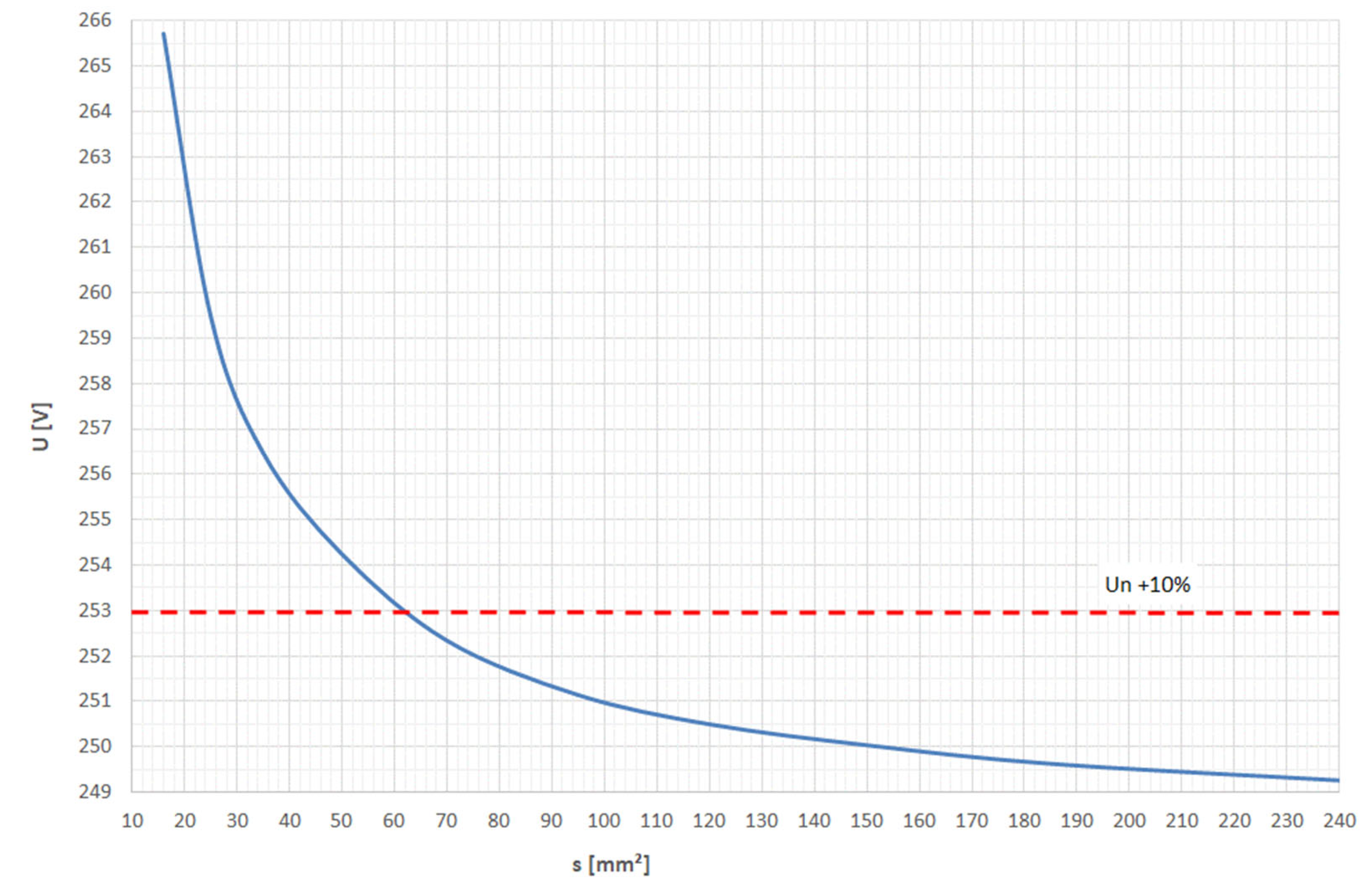 Applsci 14 07003 g009