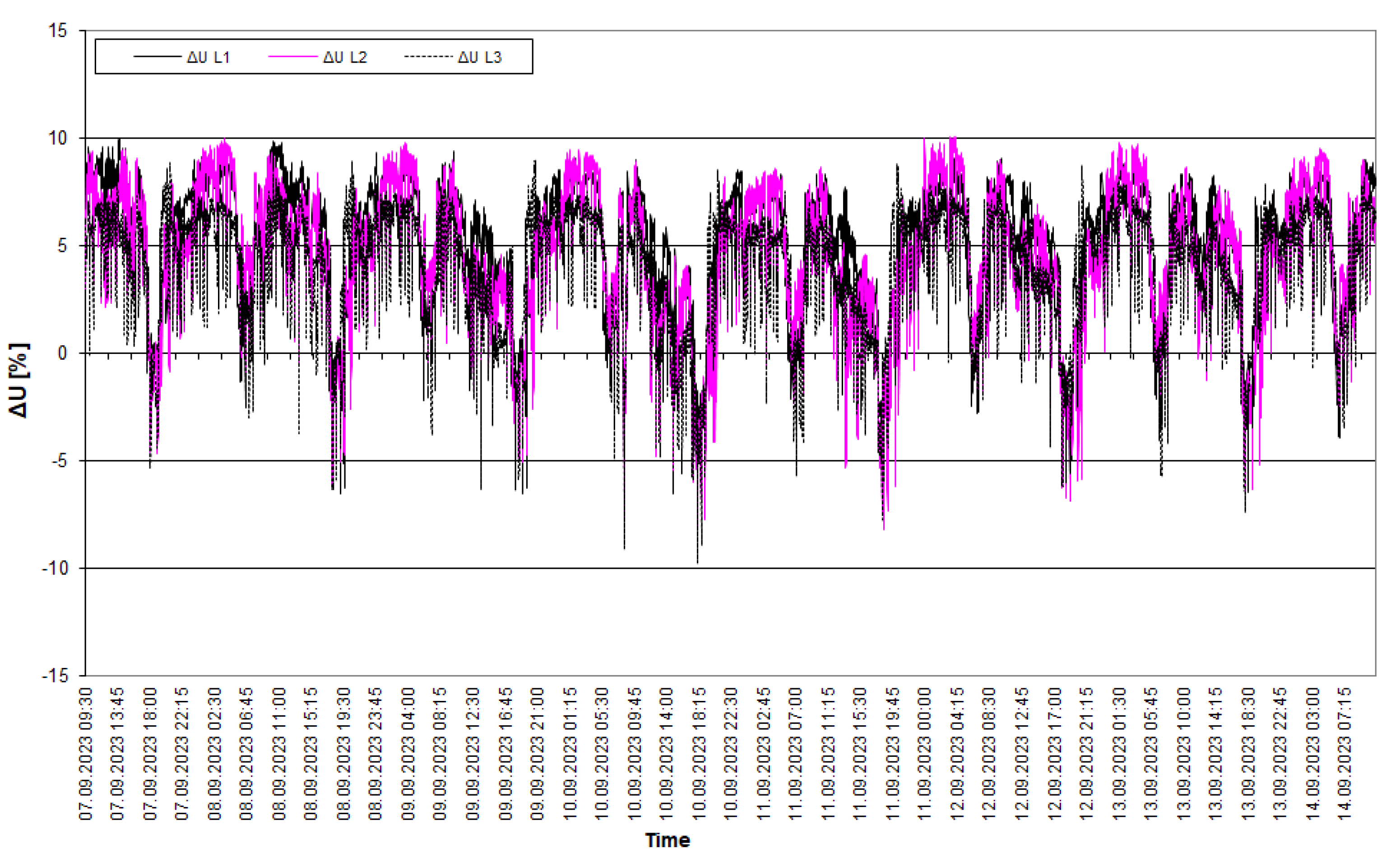 Applsci 14 07003 g012