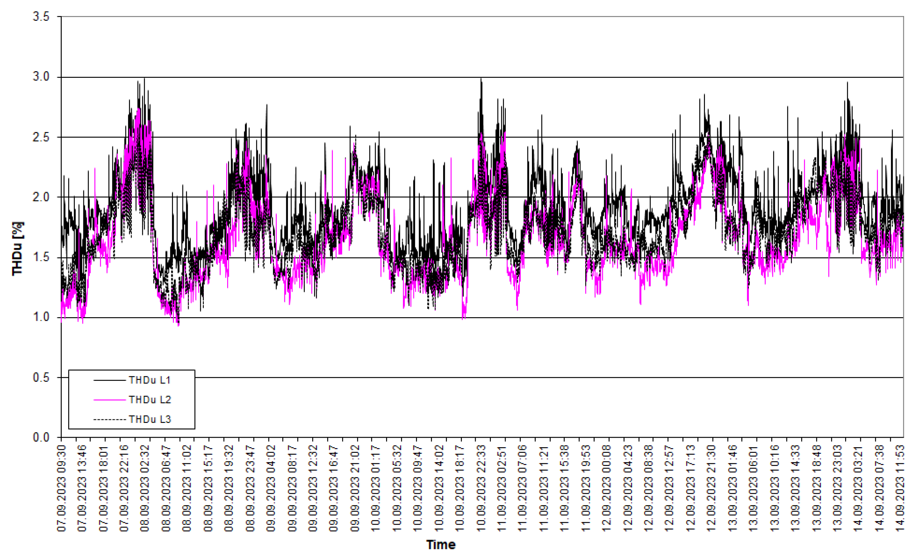 Applsci 14 07003 g015