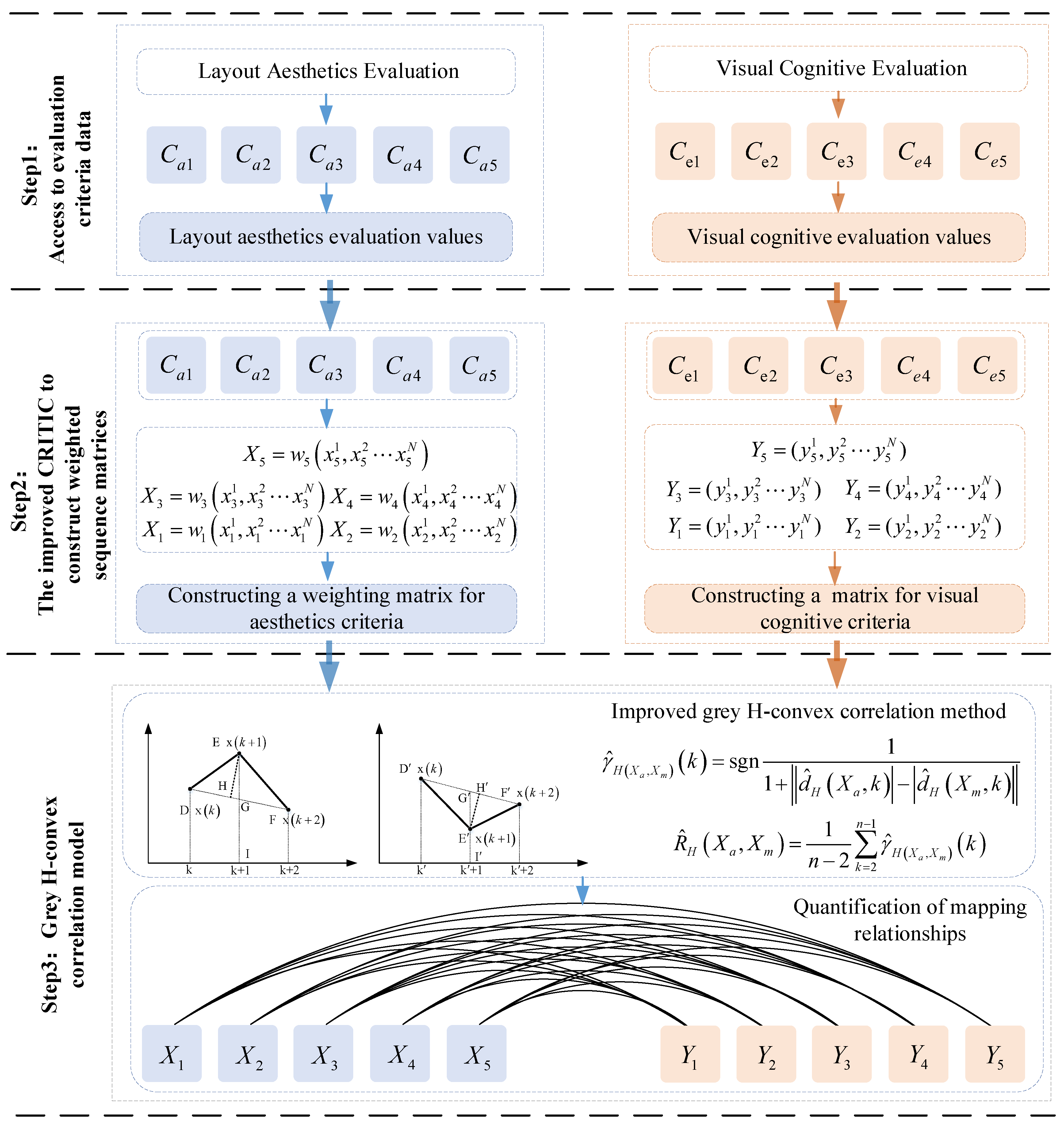 Applsci 14 07006 g003 Applsci 14 07006 g003