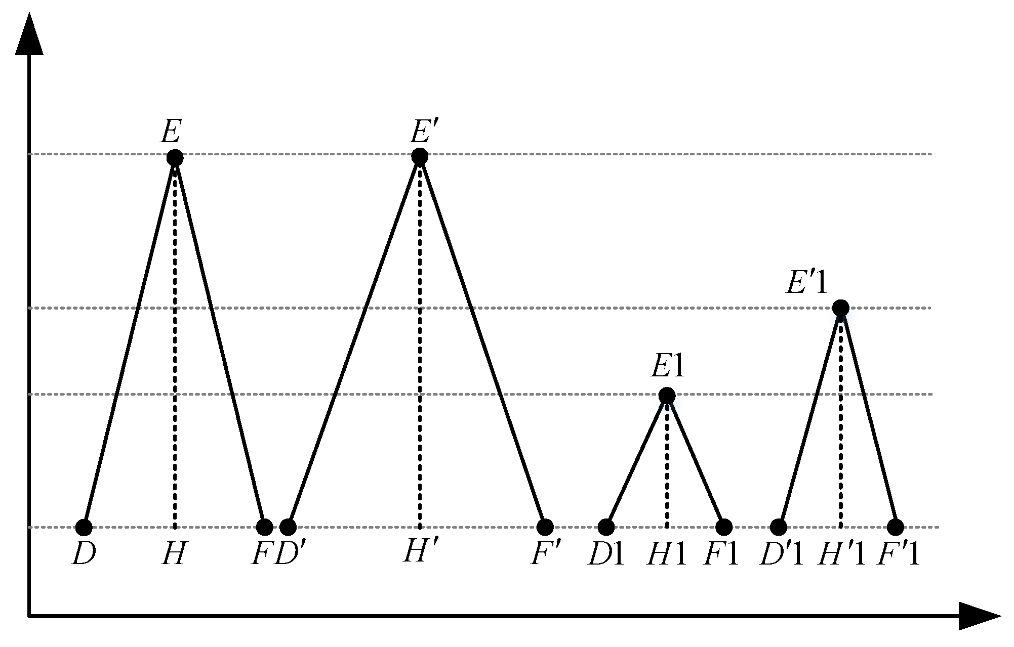 Applsci 14 07006 g005 Applsci 14 07006 g005