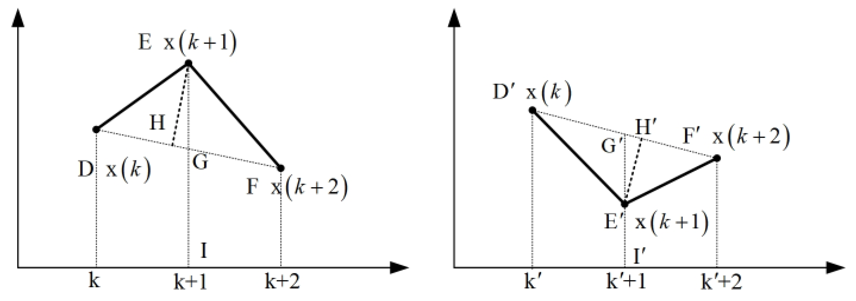 Applsci 14 07006 g006 Applsci 14 07006 g006