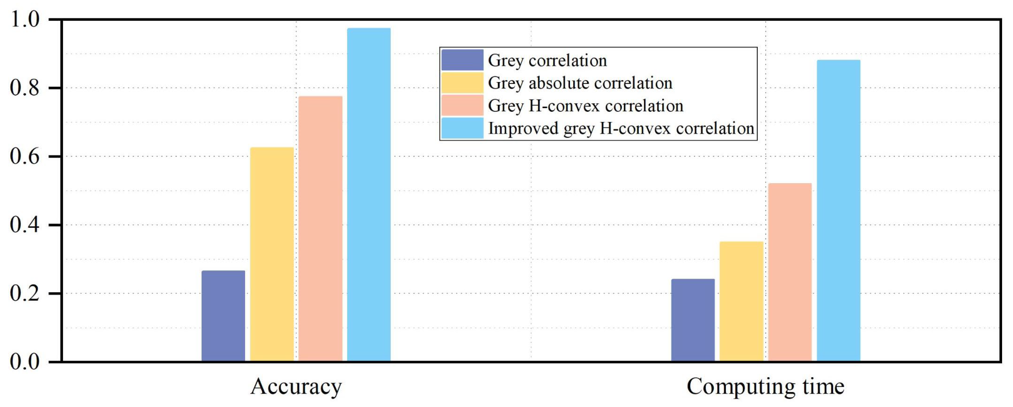 Applsci 14 07006 g012 Applsci 14 07006 g012