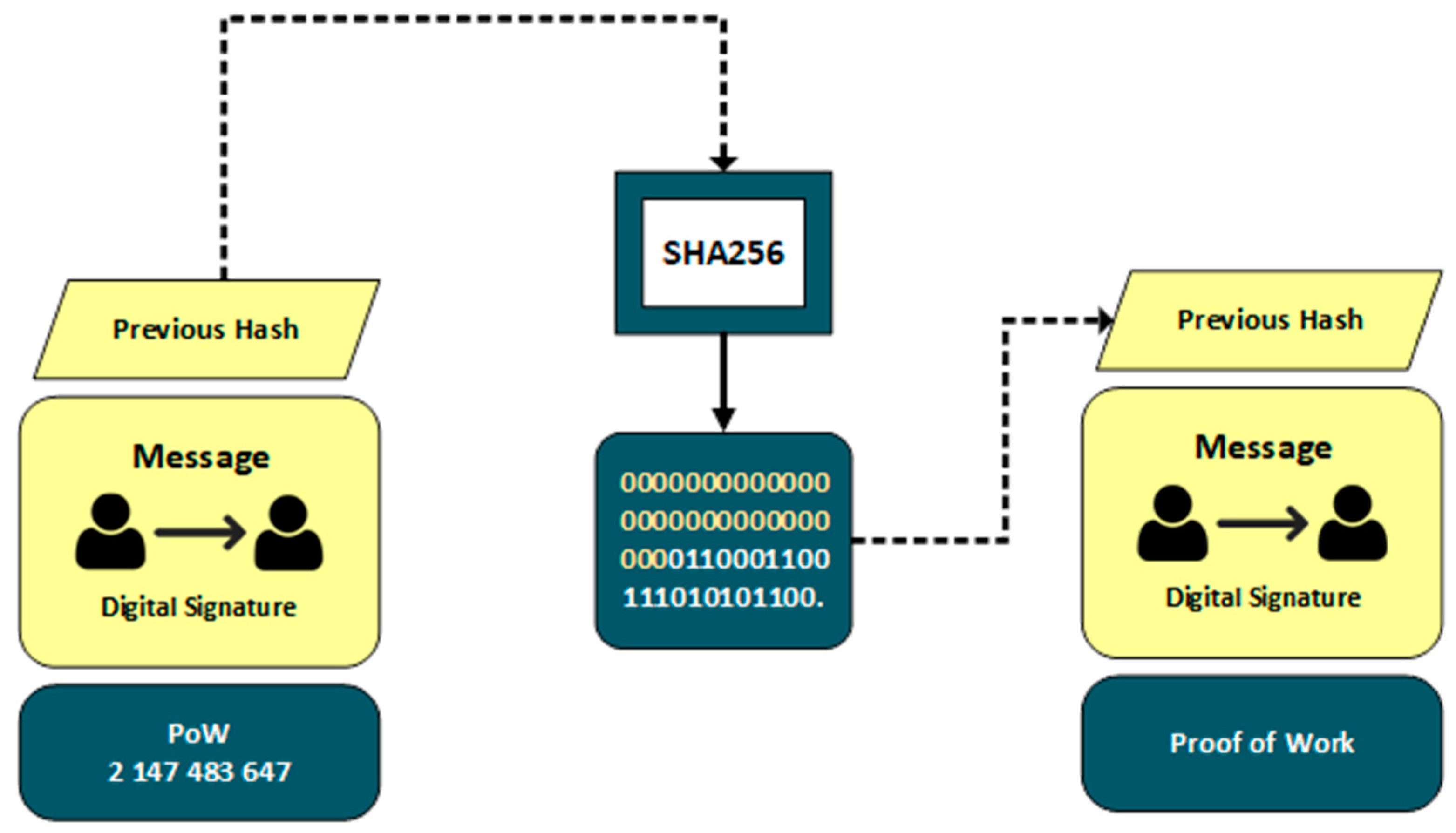 Applsci 14 07007 g003
