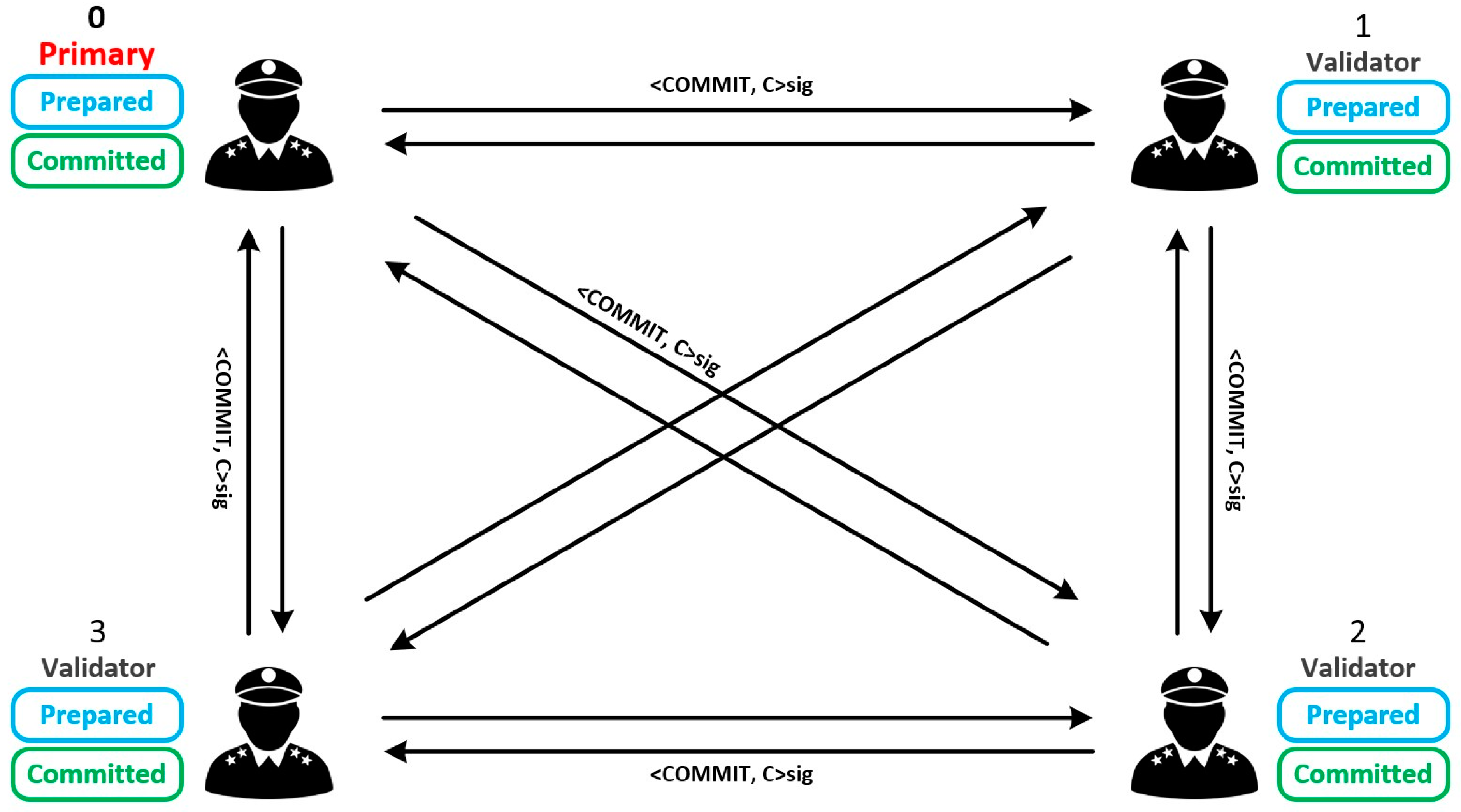 Applsci 14 07007 g006
