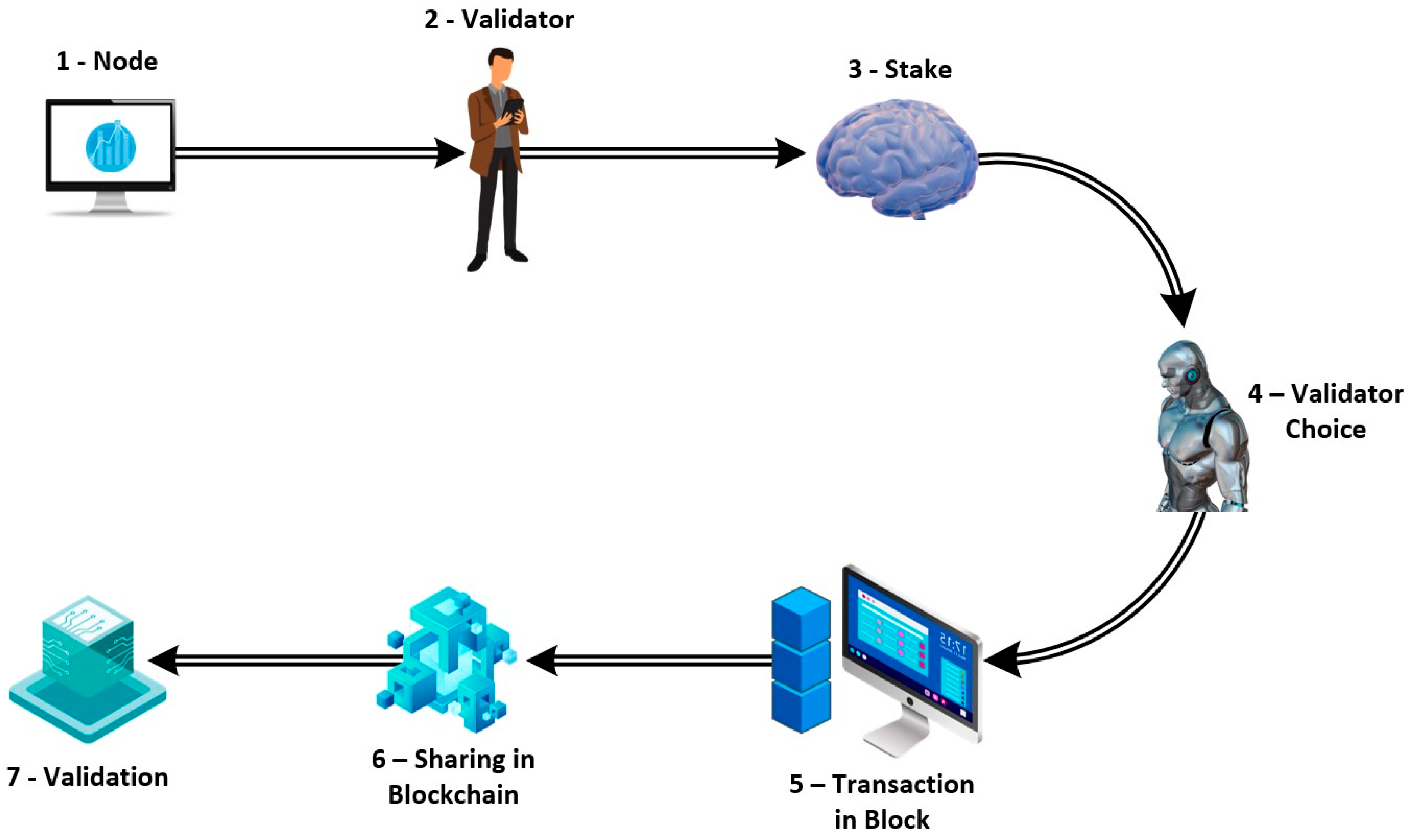 Applsci 14 07007 g007