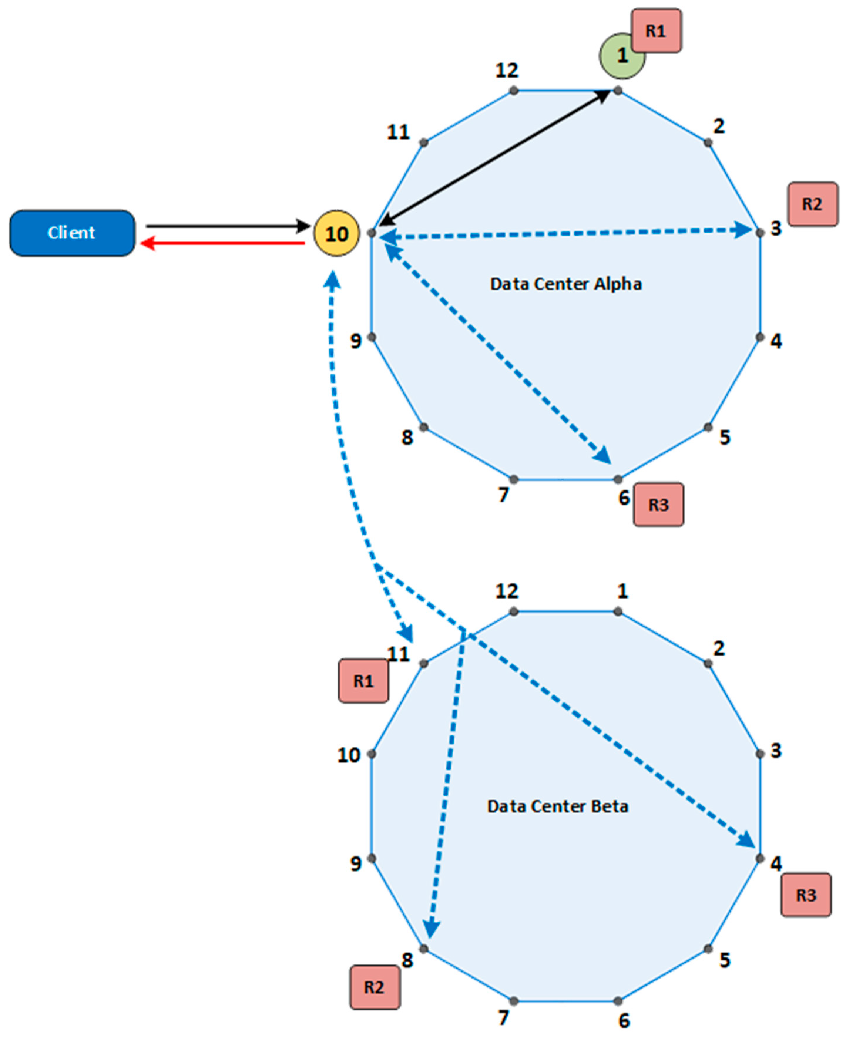 Applsci 14 07007 g009