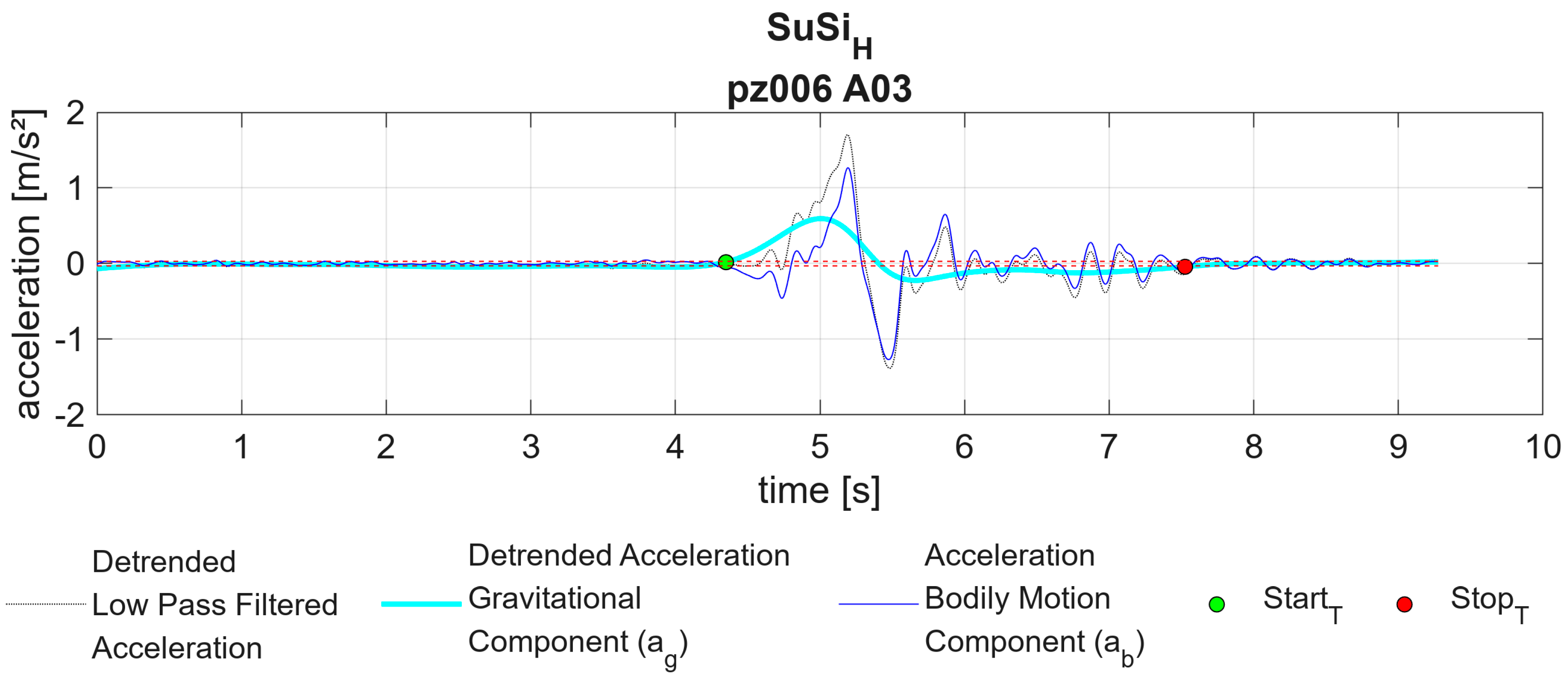 Applsci 14 07011 g003