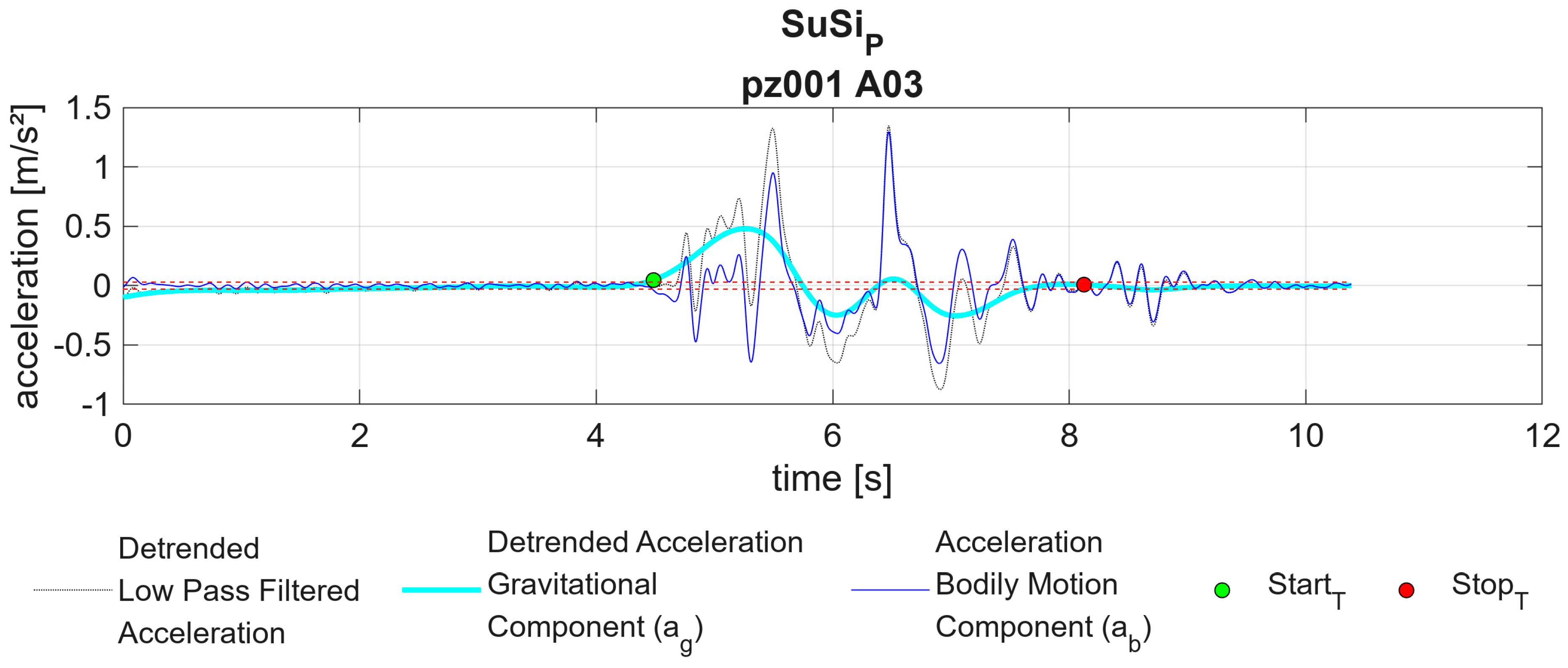 Applsci 14 07011 g004