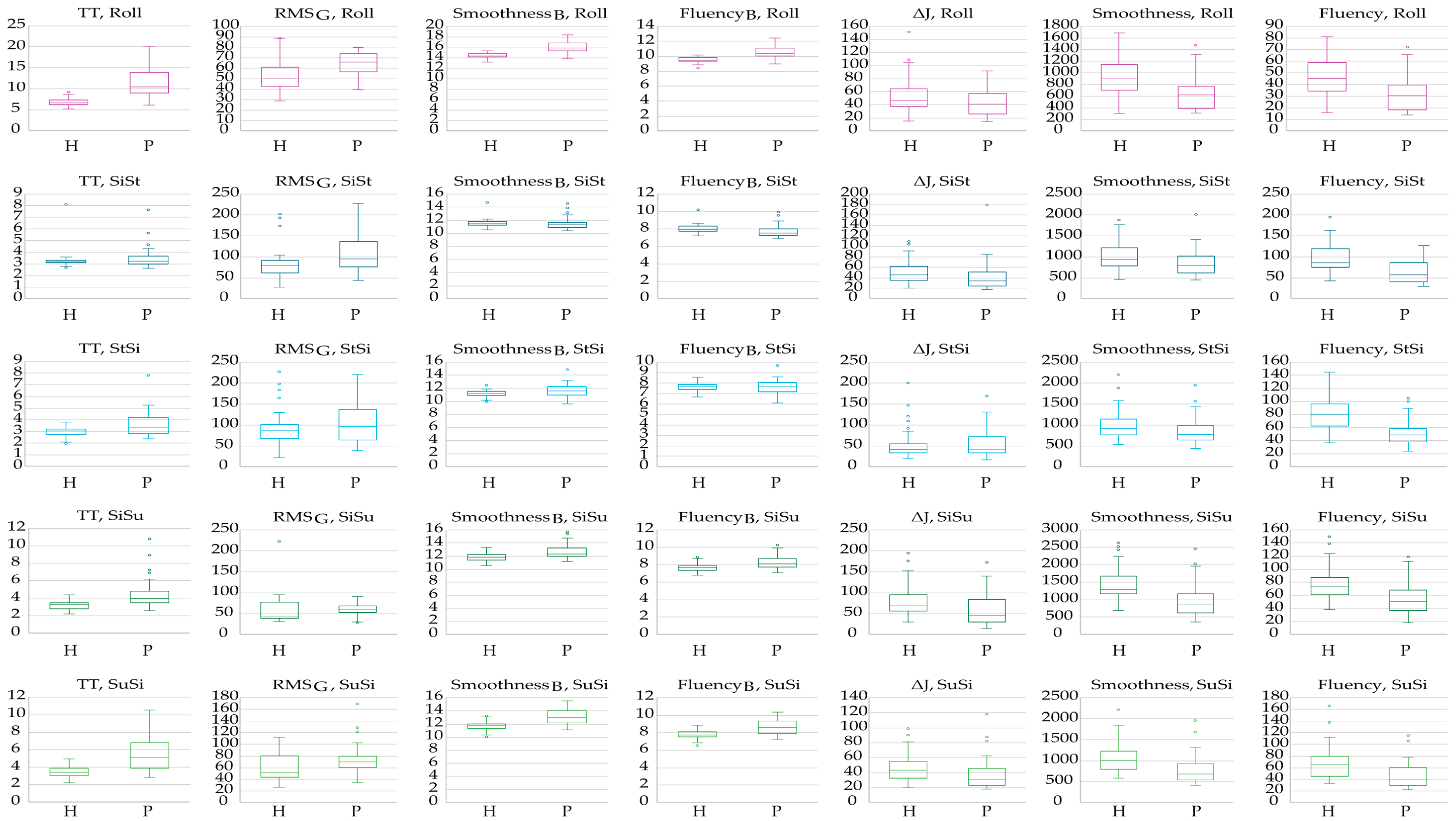 Applsci 14 07011 g005