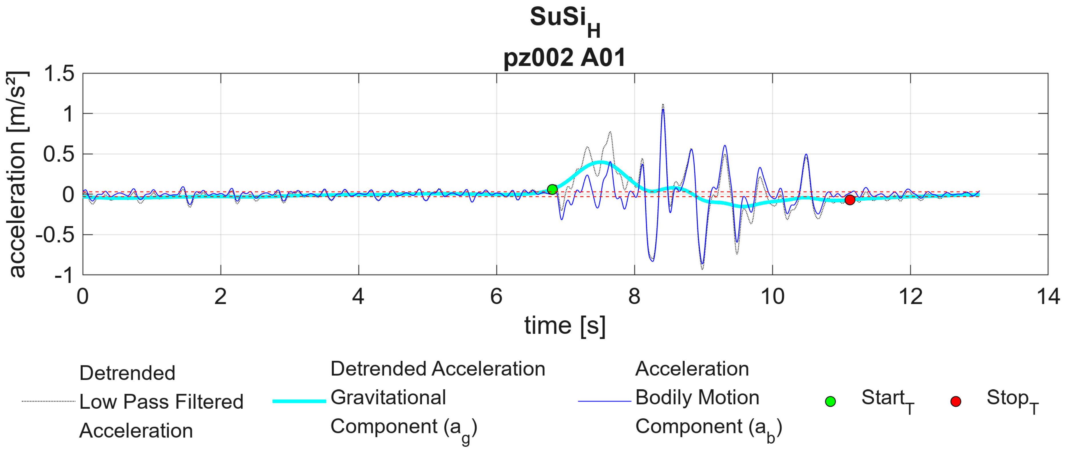 Applsci 14 07011 g006