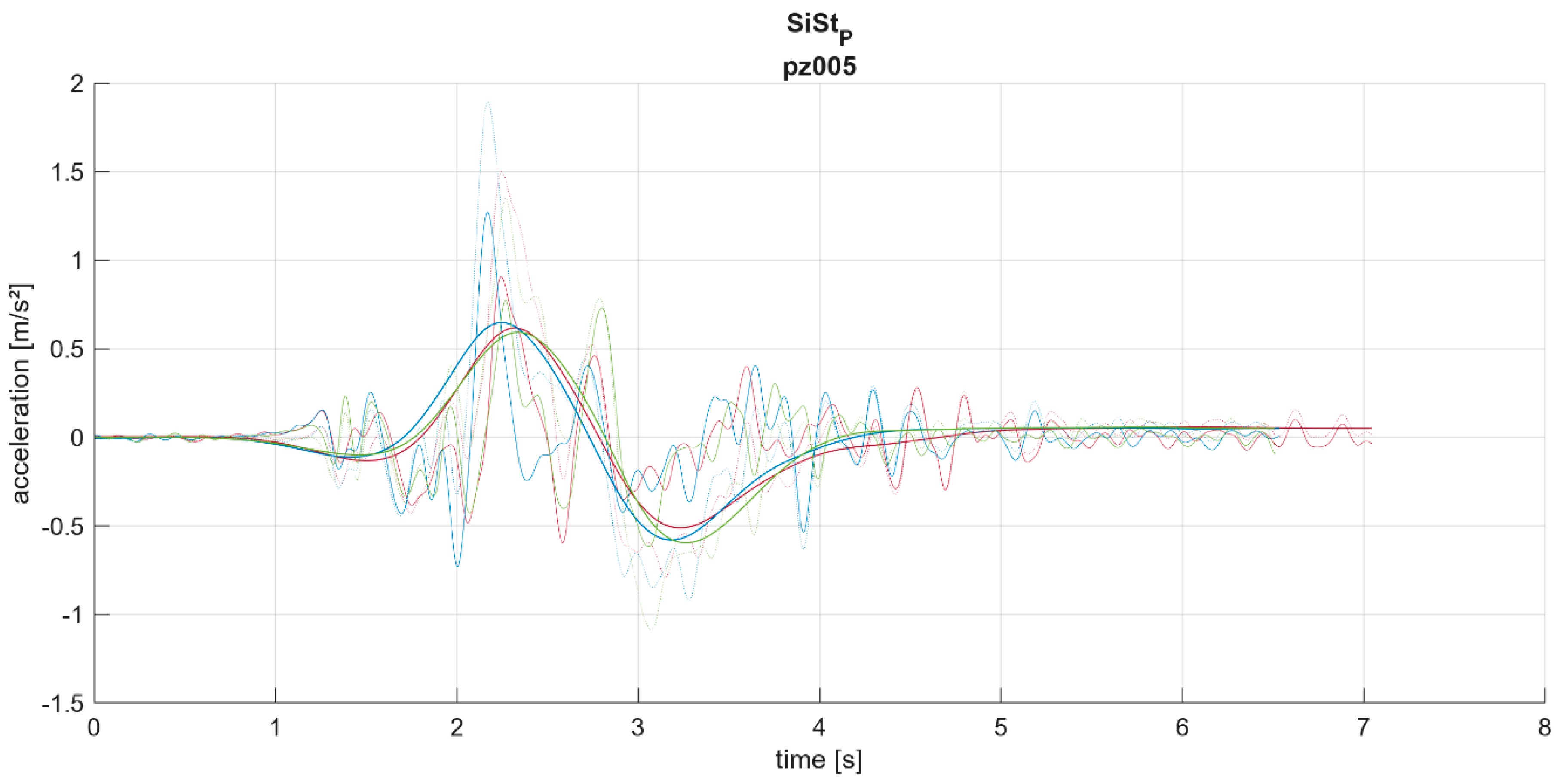 Applsci 14 07011 g0a12