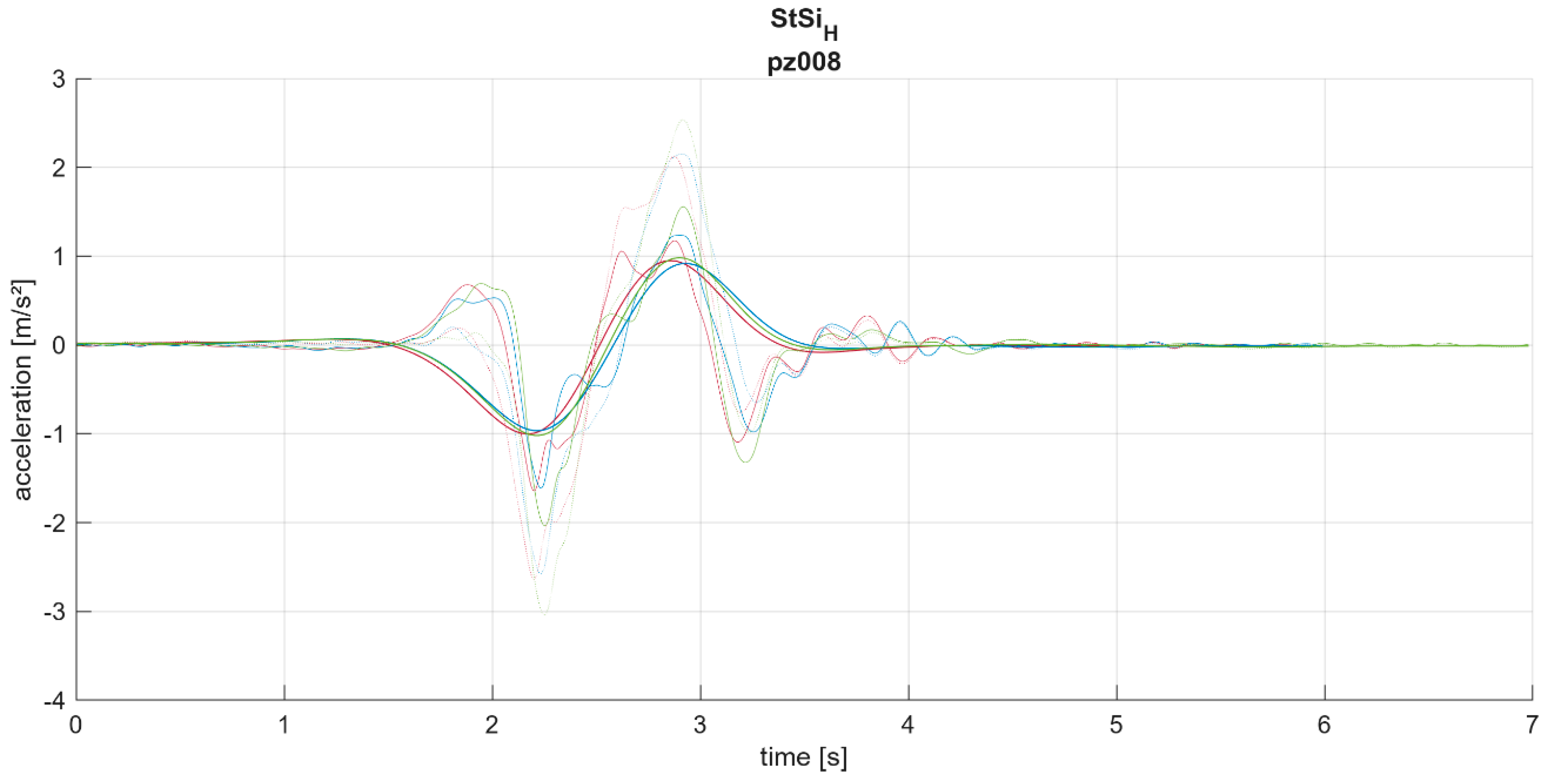 Applsci 14 07011 g0a13