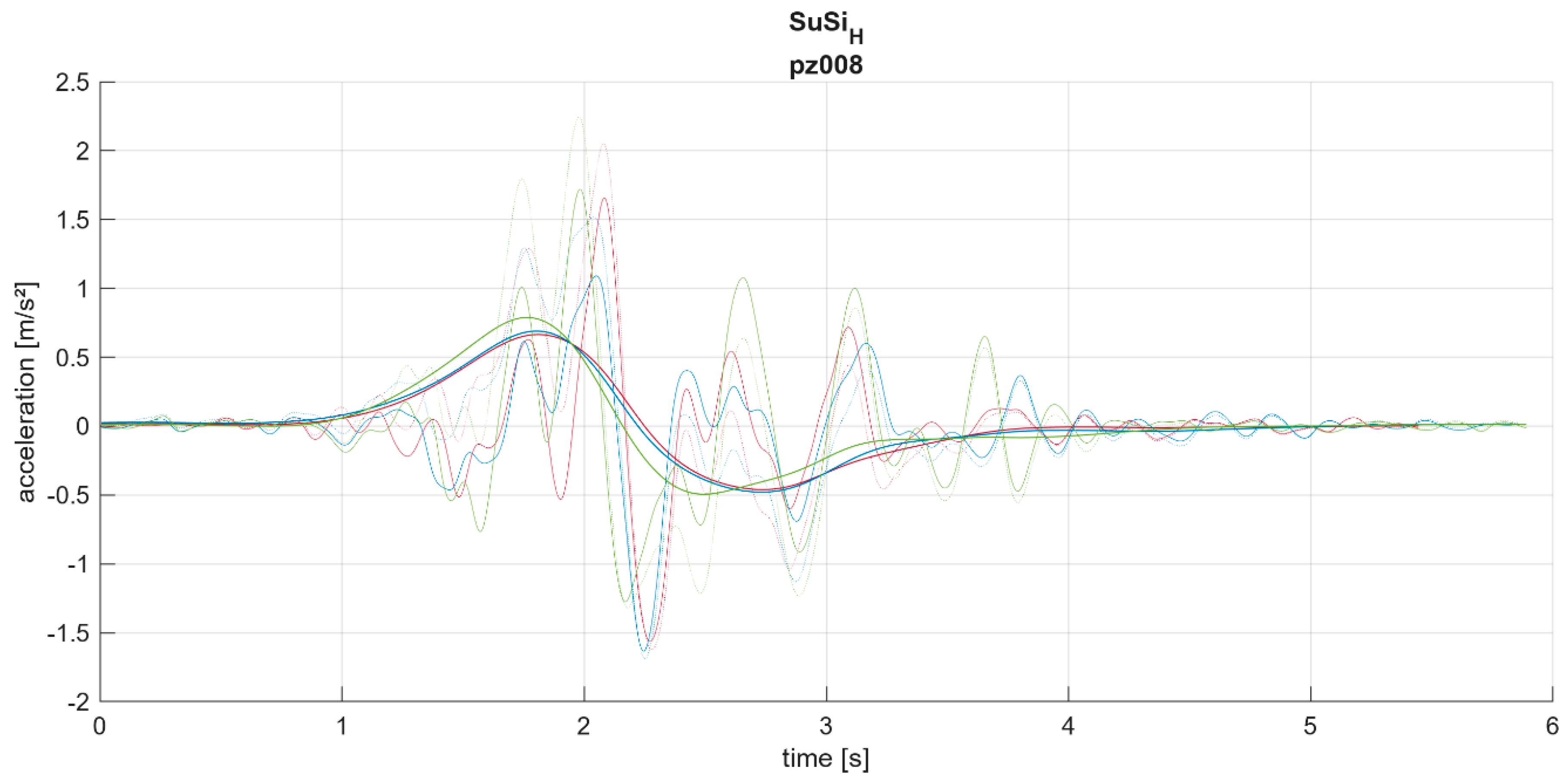 Applsci 14 07011 g0a15