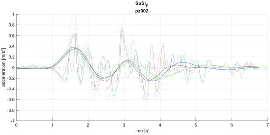 Applsci 14 07011 g0a16