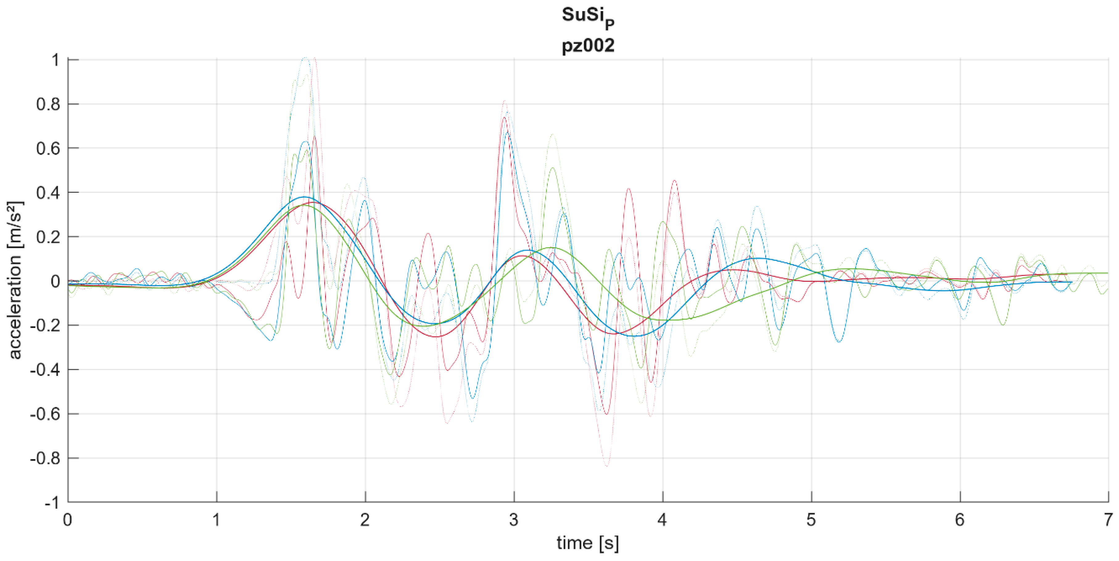 Applsci 14 07011 g0a16