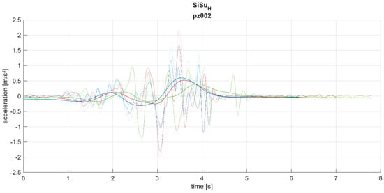 Applsci 14 07011 g0a17