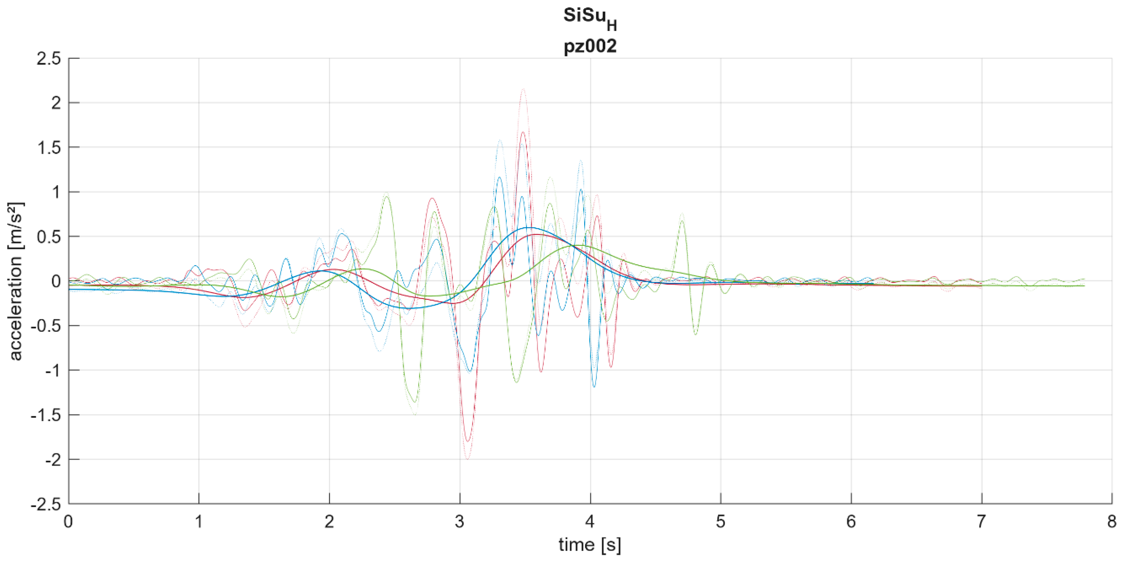 Applsci 14 07011 g0a17