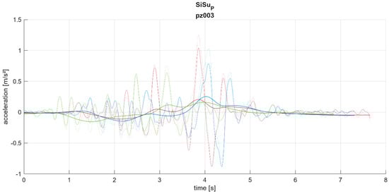 Applsci 14 07011 g0a18